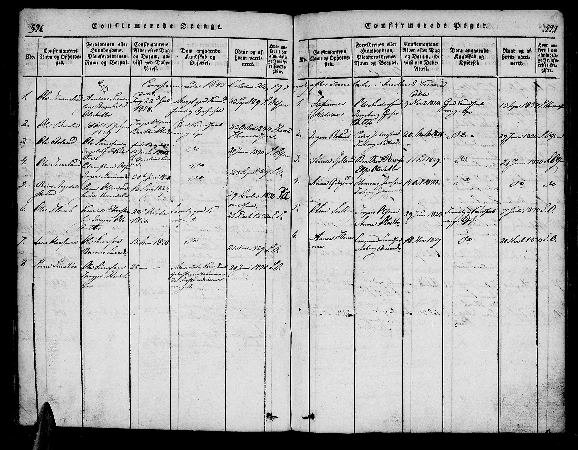 Bjelland sokneprestkontor, SAK/1111-0005/F/Fa/Faa/L0002: Parish register (official) no. A 2, 1816-1866, p. 526-527
