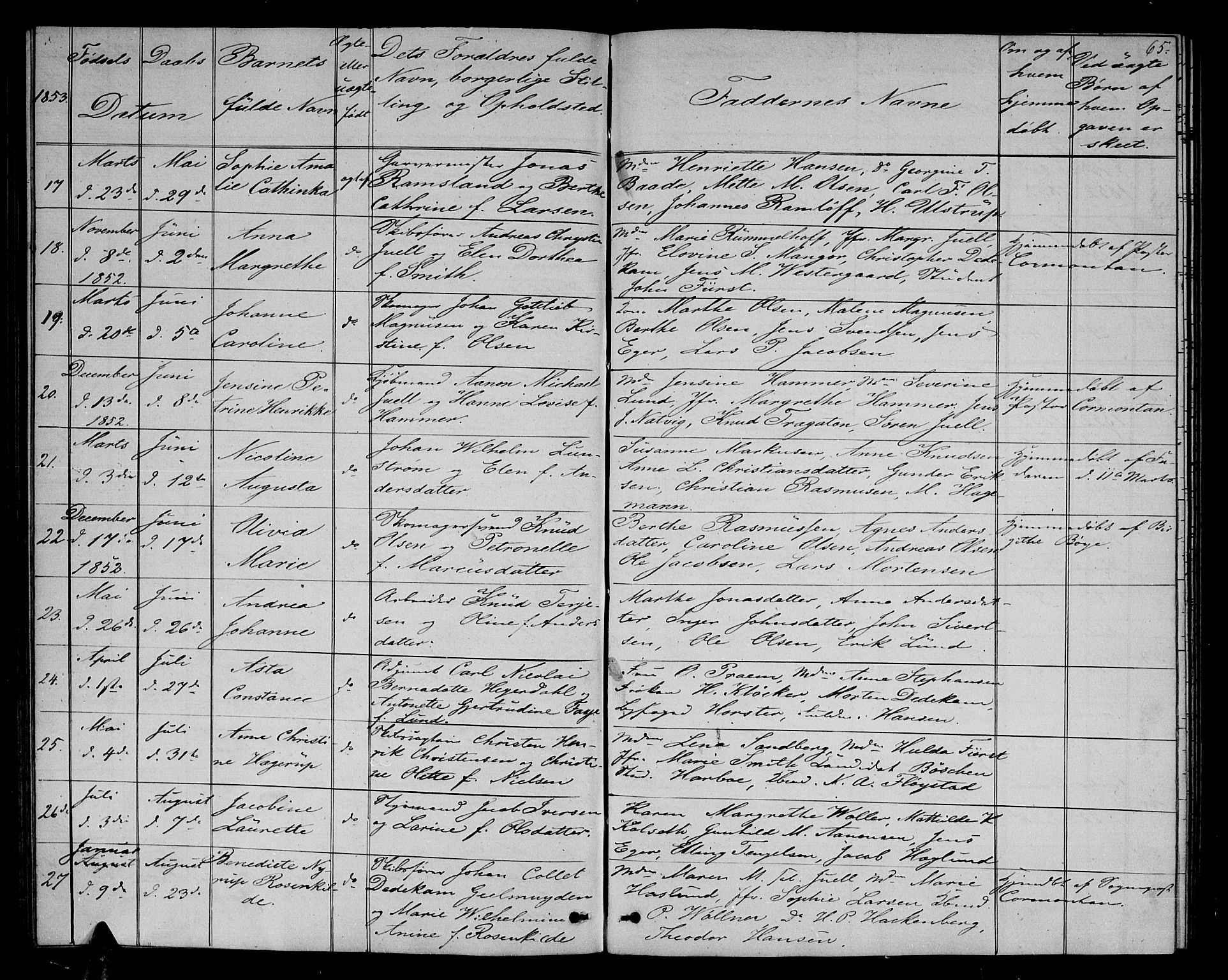 Arendal sokneprestkontor, Trefoldighet, AV/SAK-1111-0040/F/Fb/L0003: Parish register (copy) no. B 3, 1851-1860, p. 65