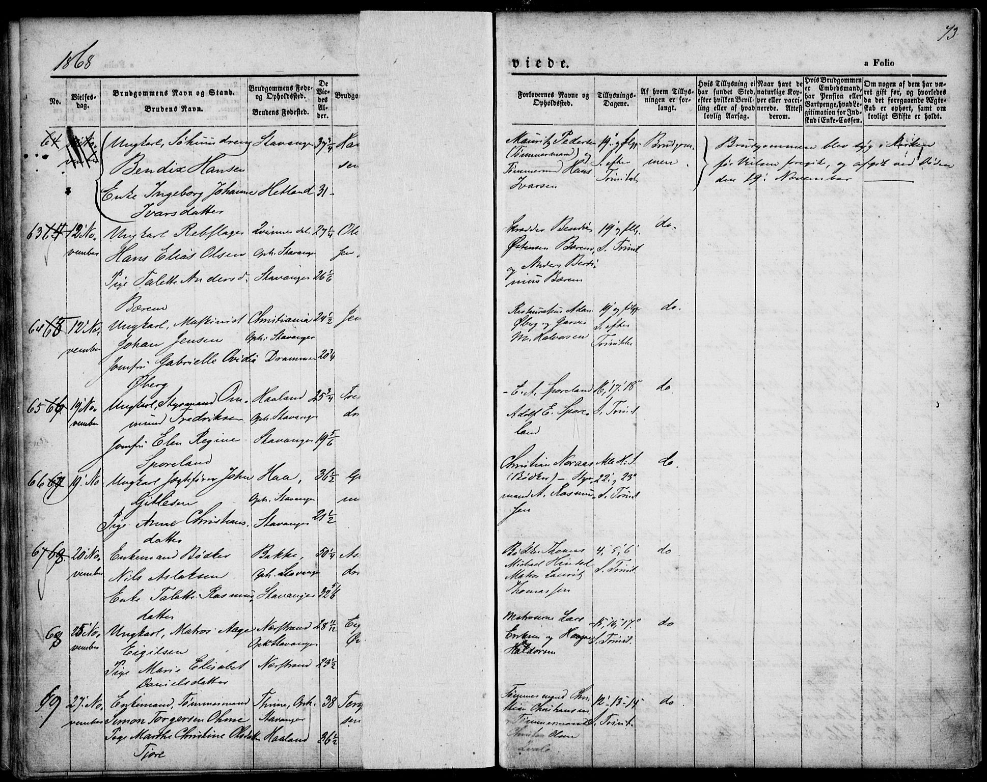 St. Petri sokneprestkontor, SAST/A-101813/001/30/30BA/L0002: Parish register (official) no. A 2, 1861-1869, p. 73