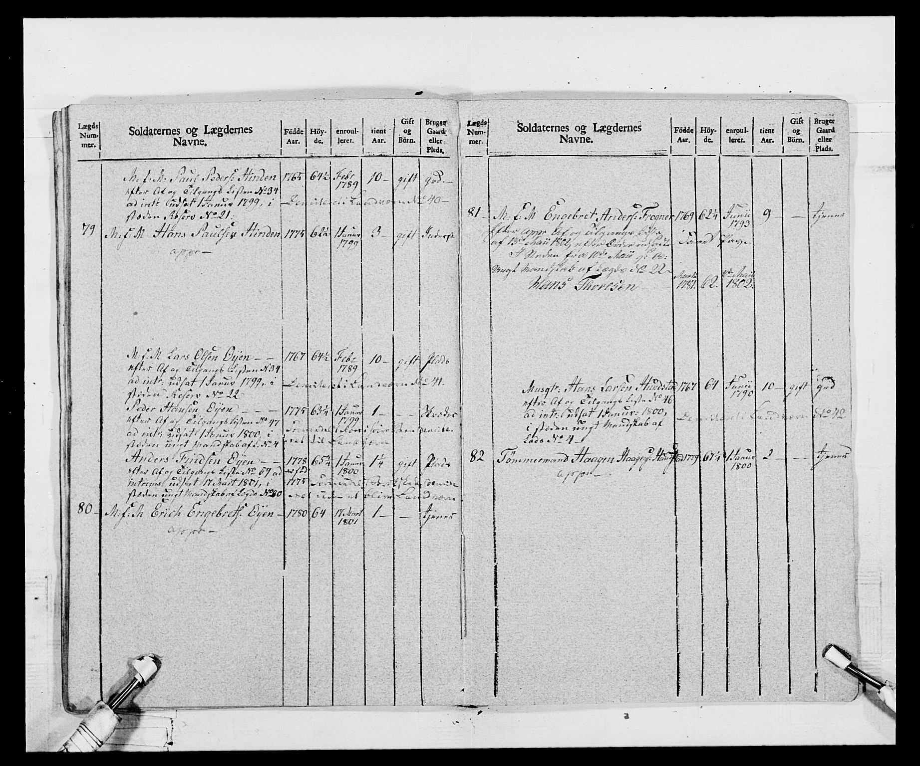 Generalitets- og kommissariatskollegiet, Det kongelige norske kommissariatskollegium, AV/RA-EA-5420/E/Eh/L0068: Opplandske nasjonale infanteriregiment, 1802-1805, p. 84