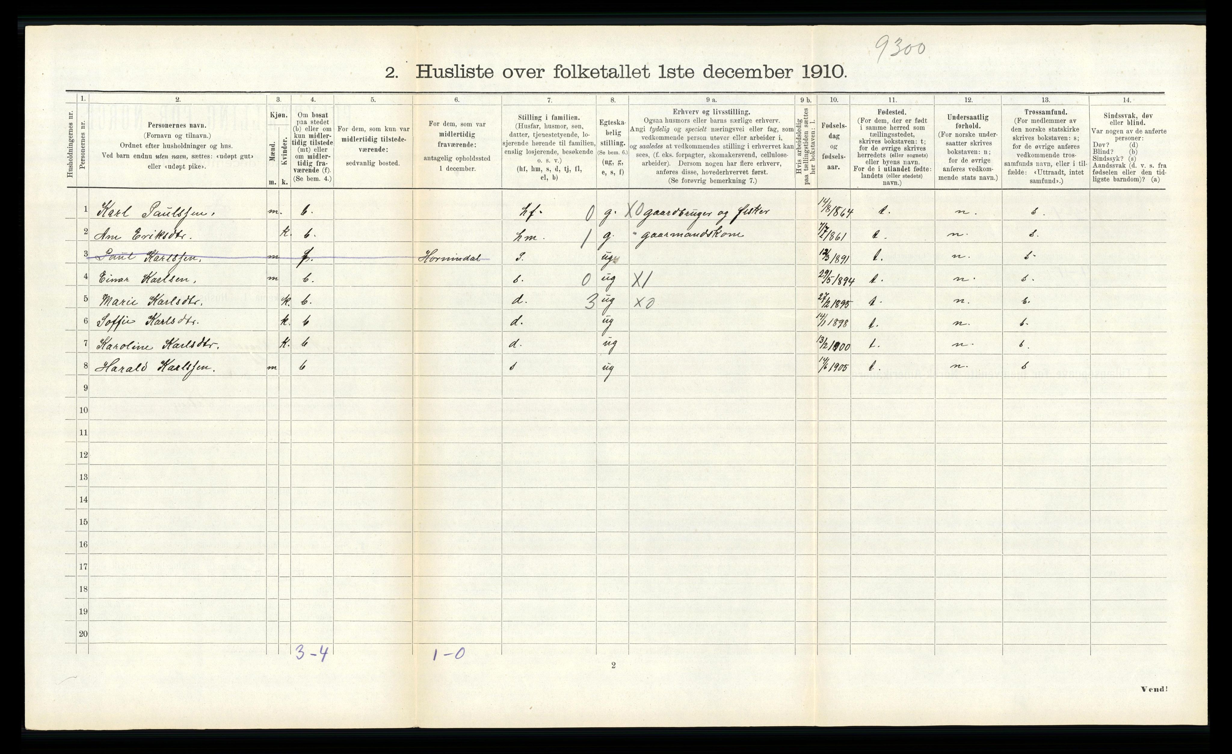 RA, 1910 census for Nord-Vågsøy, 1910, p. 124