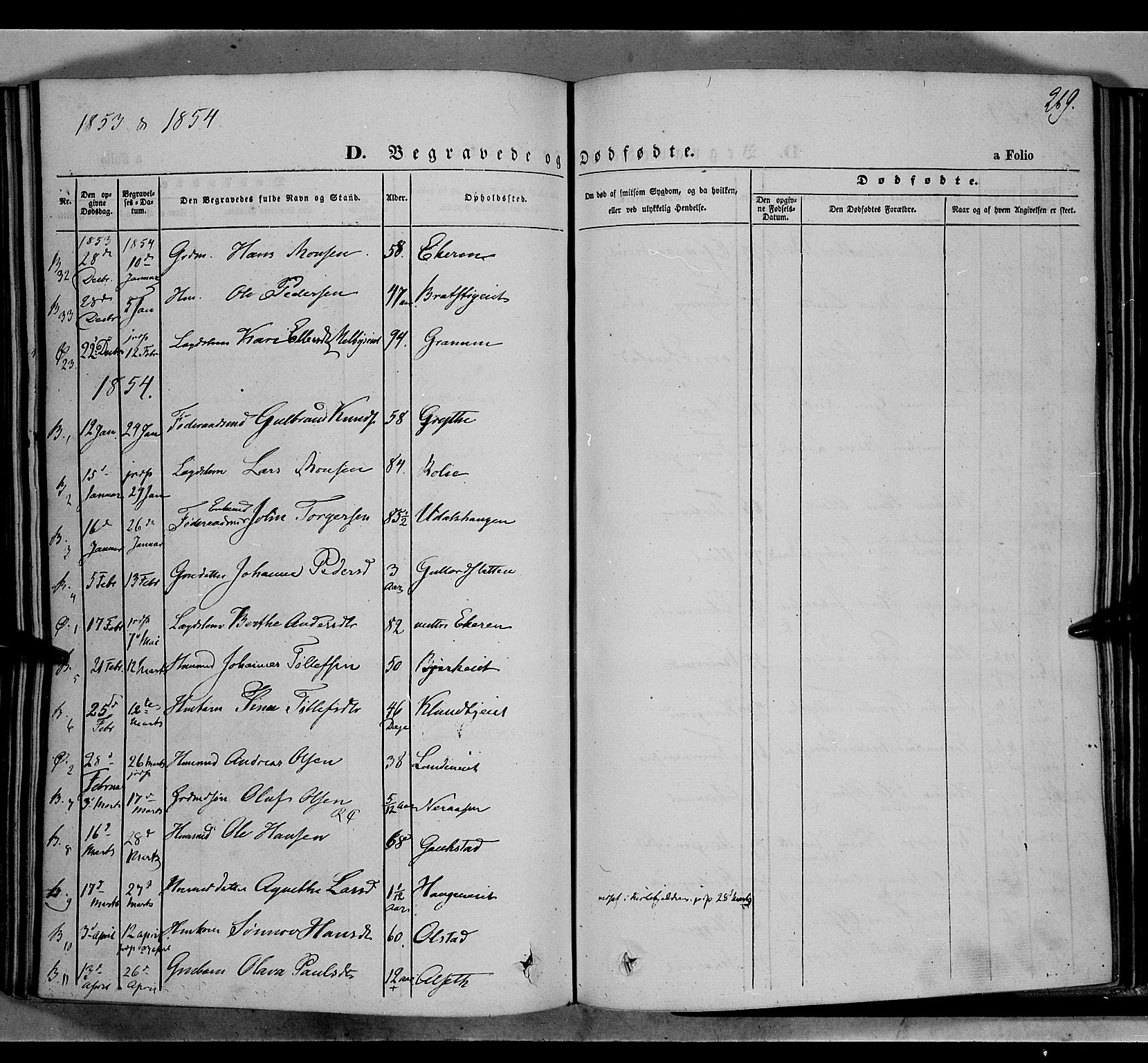 Biri prestekontor, SAH/PREST-096/H/Ha/Haa/L0005: Parish register (official) no. 5, 1843-1854, p. 269