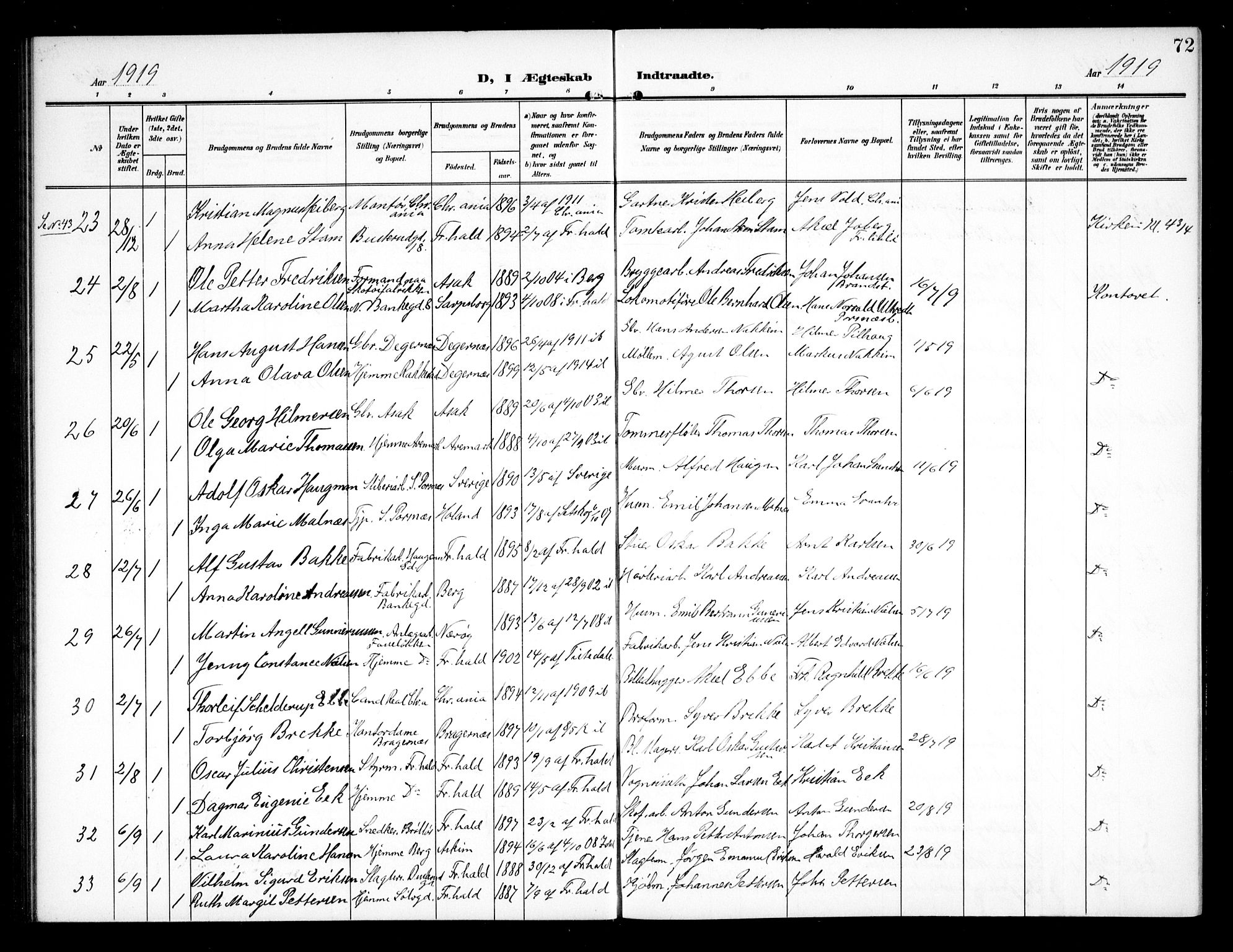 Halden prestekontor Kirkebøker, AV/SAO-A-10909/G/Ga/L0011: Parish register (copy) no. 11, 1906-1934, p. 72