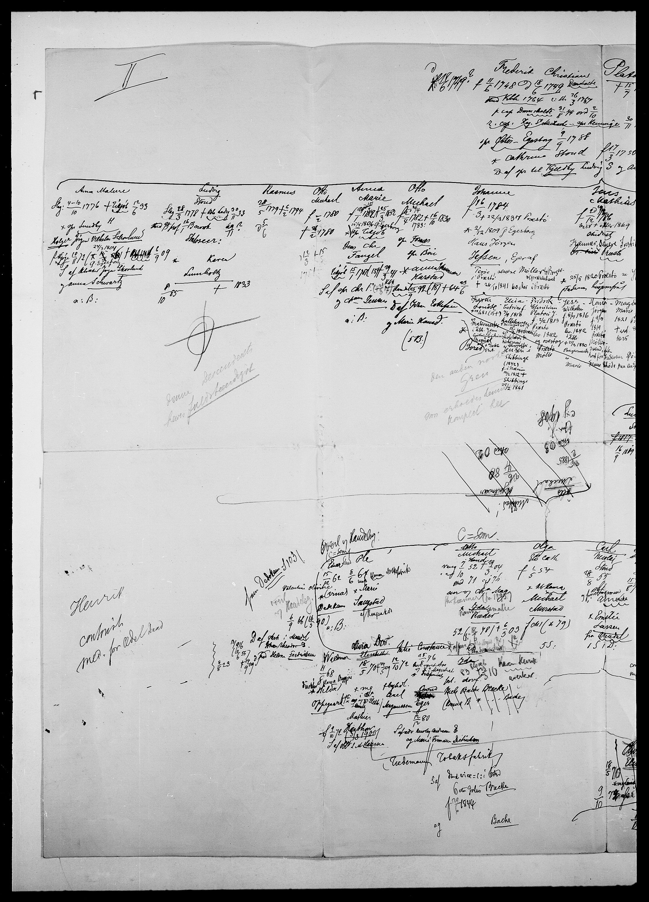 Delgobe, Charles Antoine - samling, AV/SAO-PAO-0038/D/Da/L0031: de Place - Raaum, p. 43