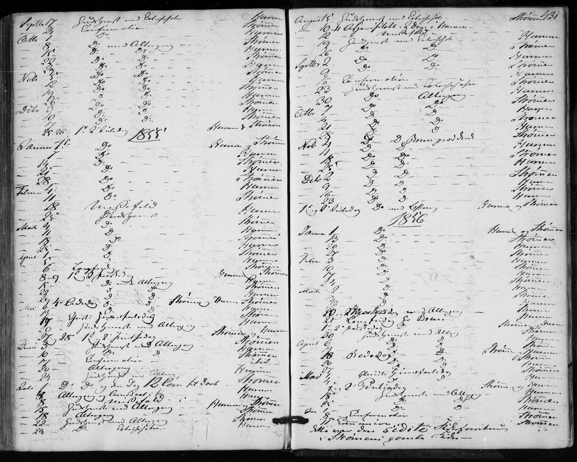 Hurum kirkebøker, SAKO/A-229/F/Fa/L0011: Parish register (official) no. 11, 1847-1860, p. 431