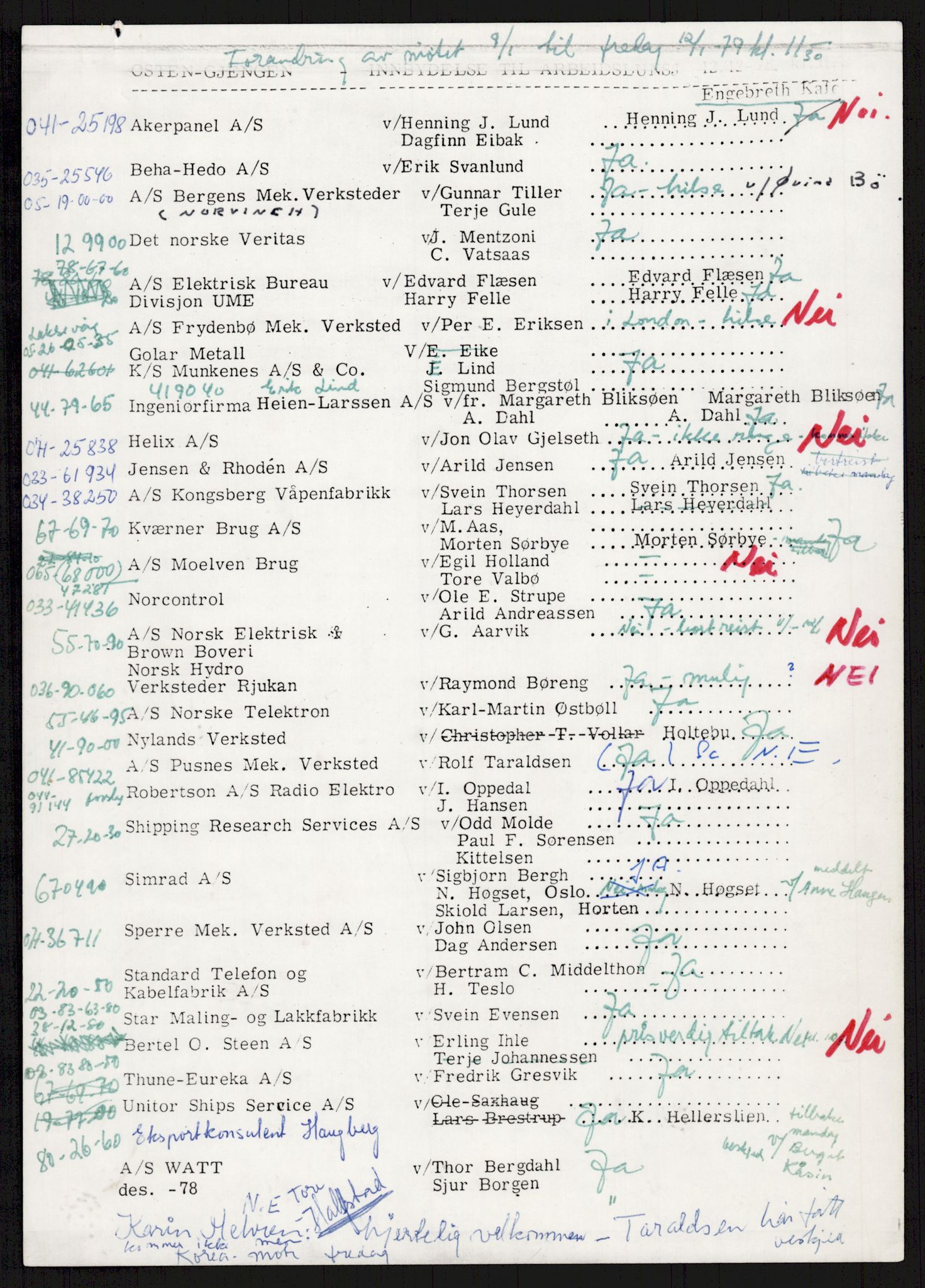 "17-Gruppen Kina", AV/RA-PA-1688/A/L0001: Møtereferater, 1979-1986, p. 20