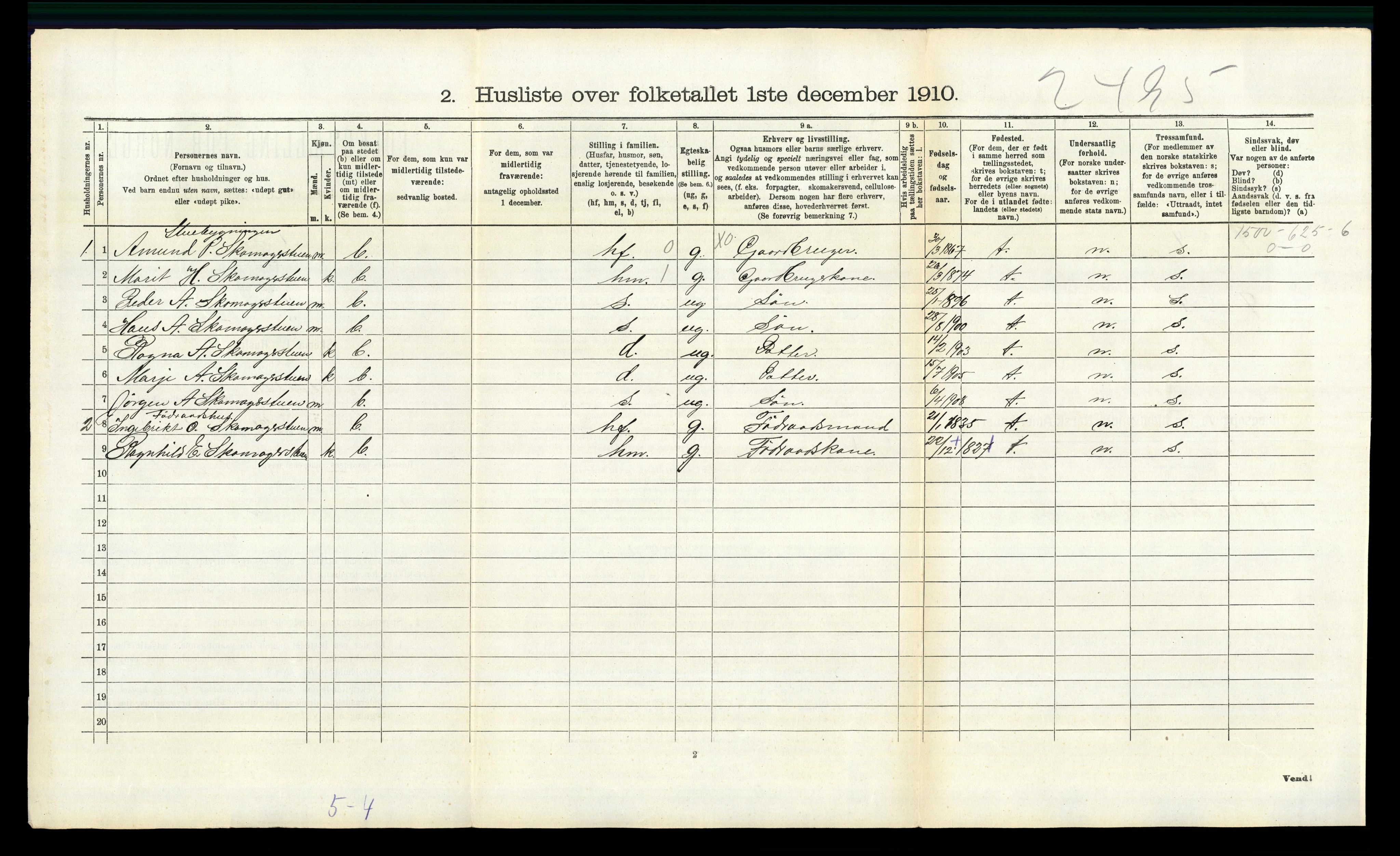 RA, 1910 census for Lille Elvedalen, 1910, p. 1224