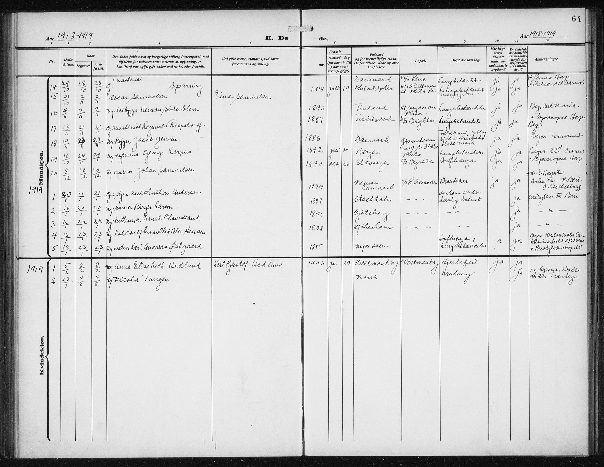 Den norske sjømannsmisjon i utlandet/Philadelphia, SAB/SAB/PA-0113/H/Ha/L0001: Parish register (official) no. A 1, 1912-1931, p. 64