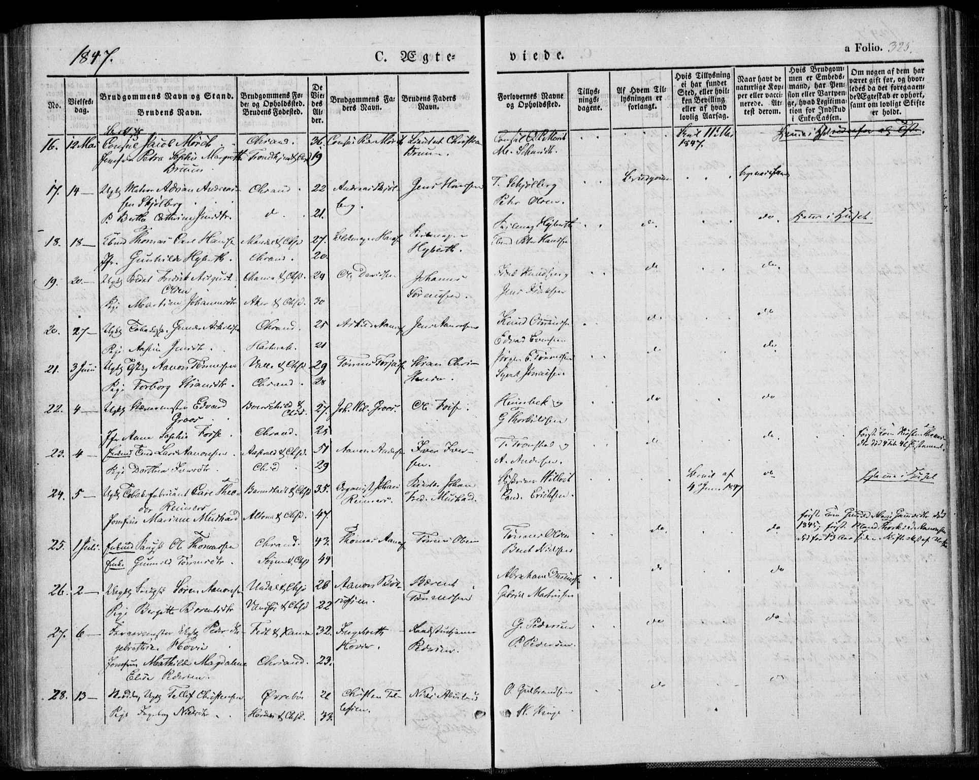 Kristiansand domprosti, AV/SAK-1112-0006/F/Fa/L0013: Parish register (official) no. A 13, 1842-1851, p. 325