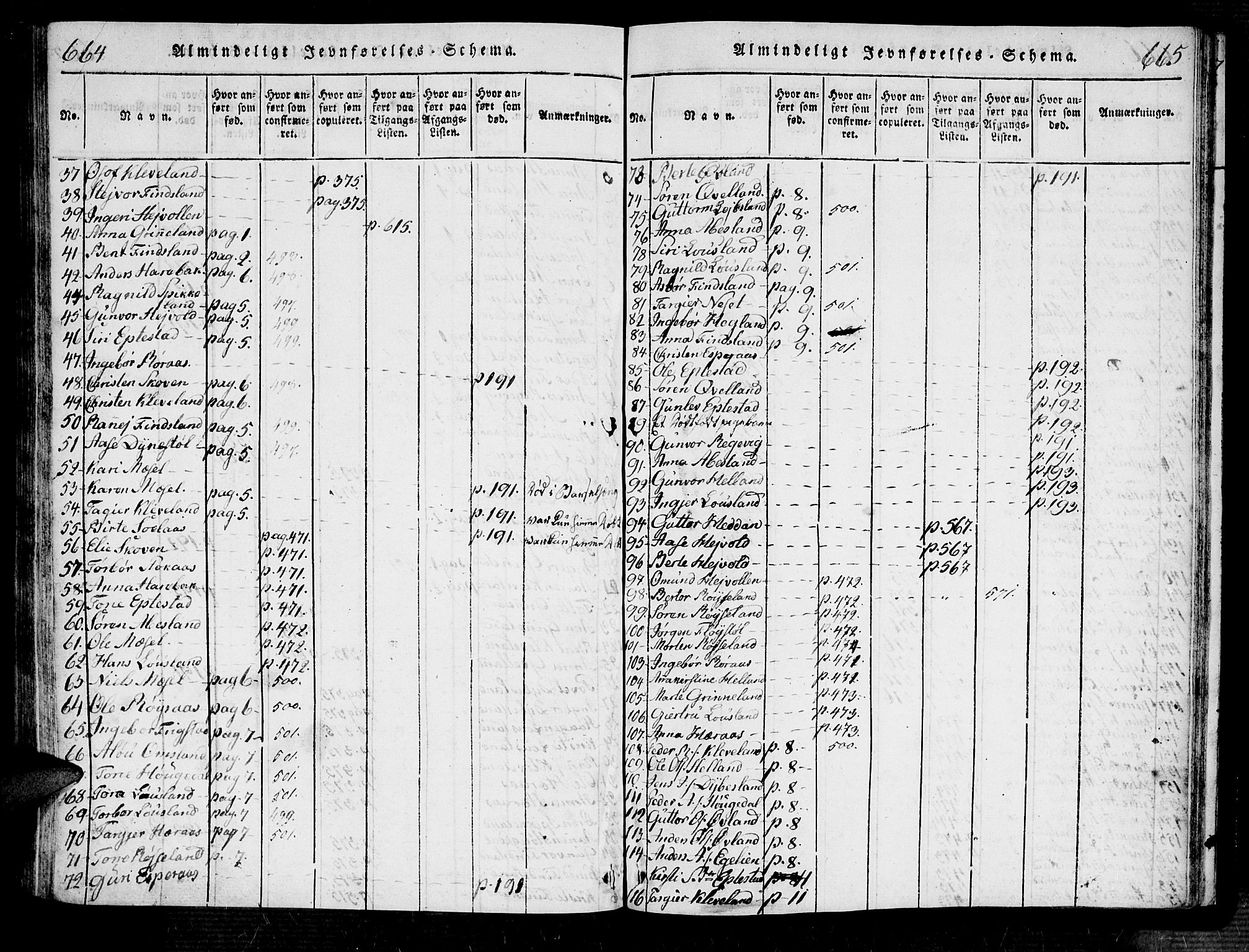 Bjelland sokneprestkontor, SAK/1111-0005/F/Fa/Fab/L0002: Parish register (official) no. A 2, 1816-1869, p. 664-665