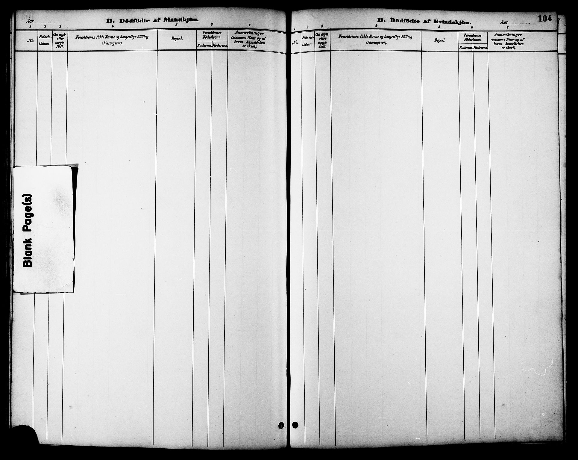 Ministerialprotokoller, klokkerbøker og fødselsregistre - Sør-Trøndelag, AV/SAT-A-1456/657/L0716: Parish register (copy) no. 657C03, 1889-1904, p. 104