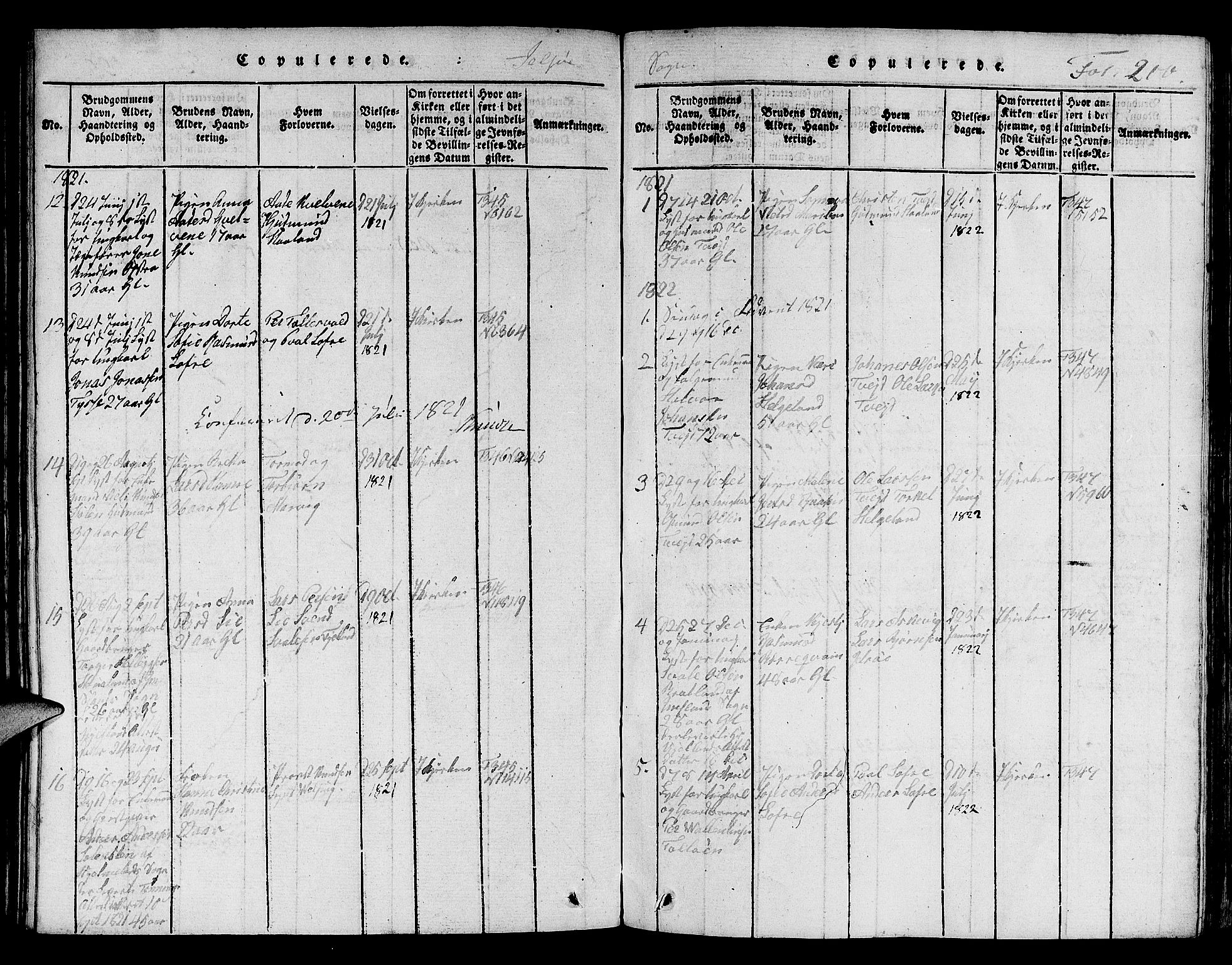 Jelsa sokneprestkontor, SAST/A-101842/01/V: Parish register (copy) no. B 1 /1, 1816-1828, p. 200