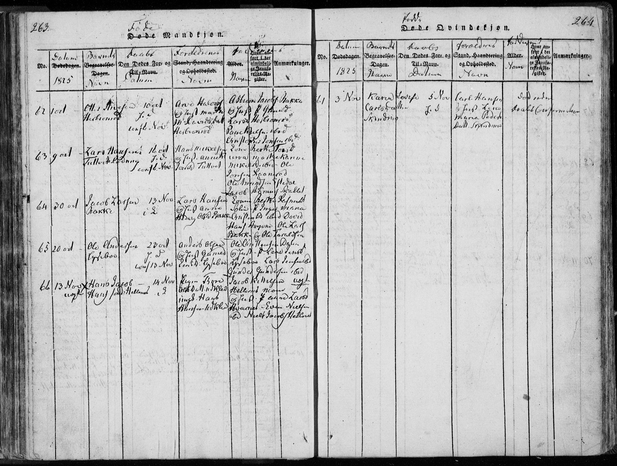 Hedrum kirkebøker, AV/SAKO-A-344/F/Fa/L0004: Parish register (official) no. I 4, 1817-1835, p. 263-264