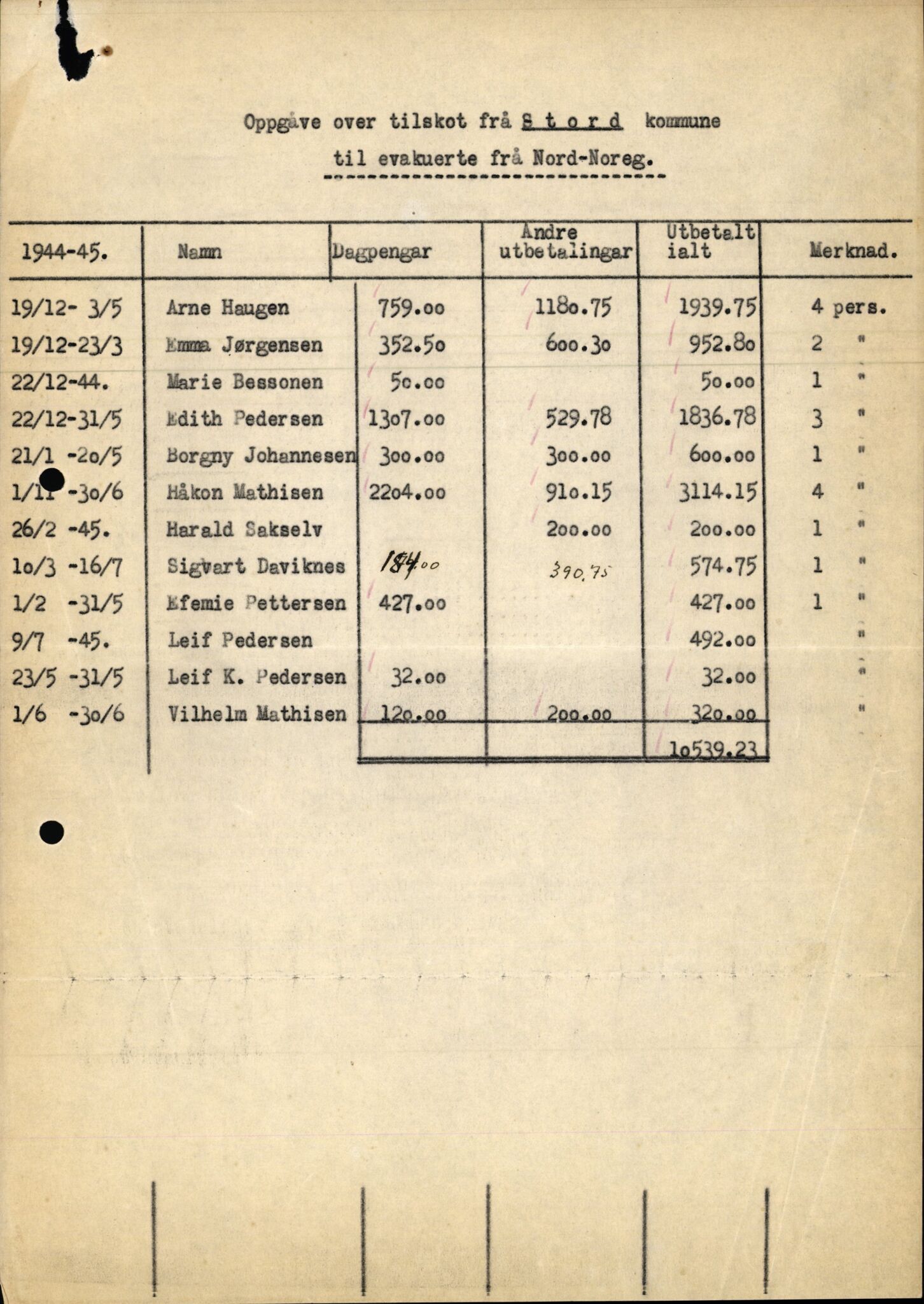 Stord kommune. Formannskapet, IKAH/1221-021/E/Ea/L0003/0007: Emneordna korrespondanse / Stønad til evakuerte , 1945-1946, p. 6