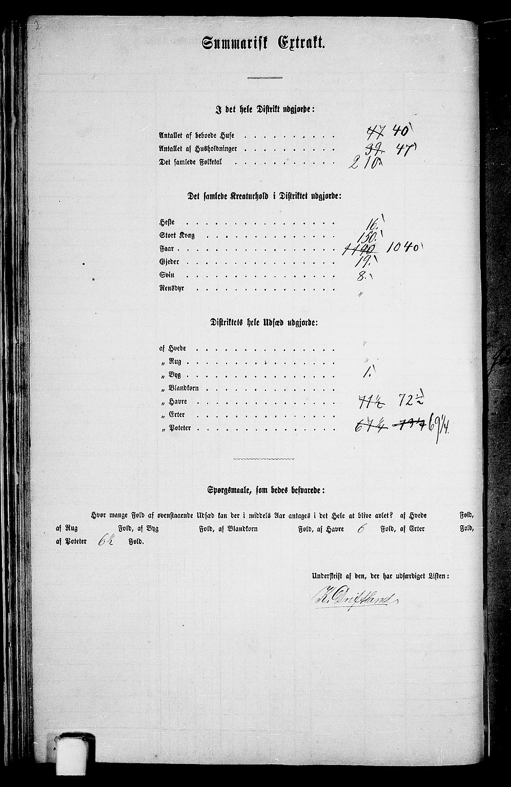 RA, 1865 census for Hjelmeland, 1865, p. 32