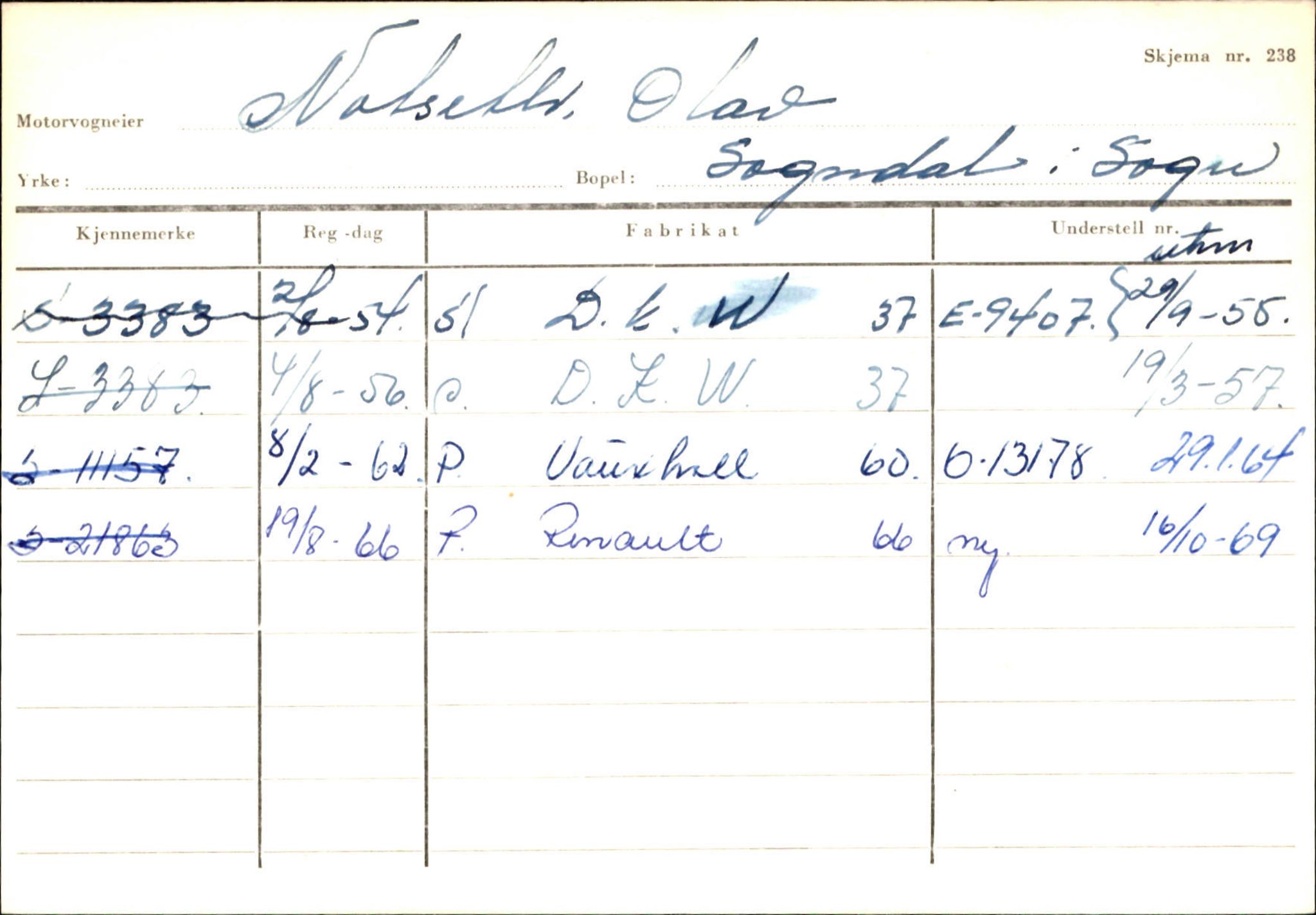 Statens vegvesen, Sogn og Fjordane vegkontor, AV/SAB-A-5301/4/F/L0124: Eigarregister Sogndal A-U, 1945-1975, p. 1892