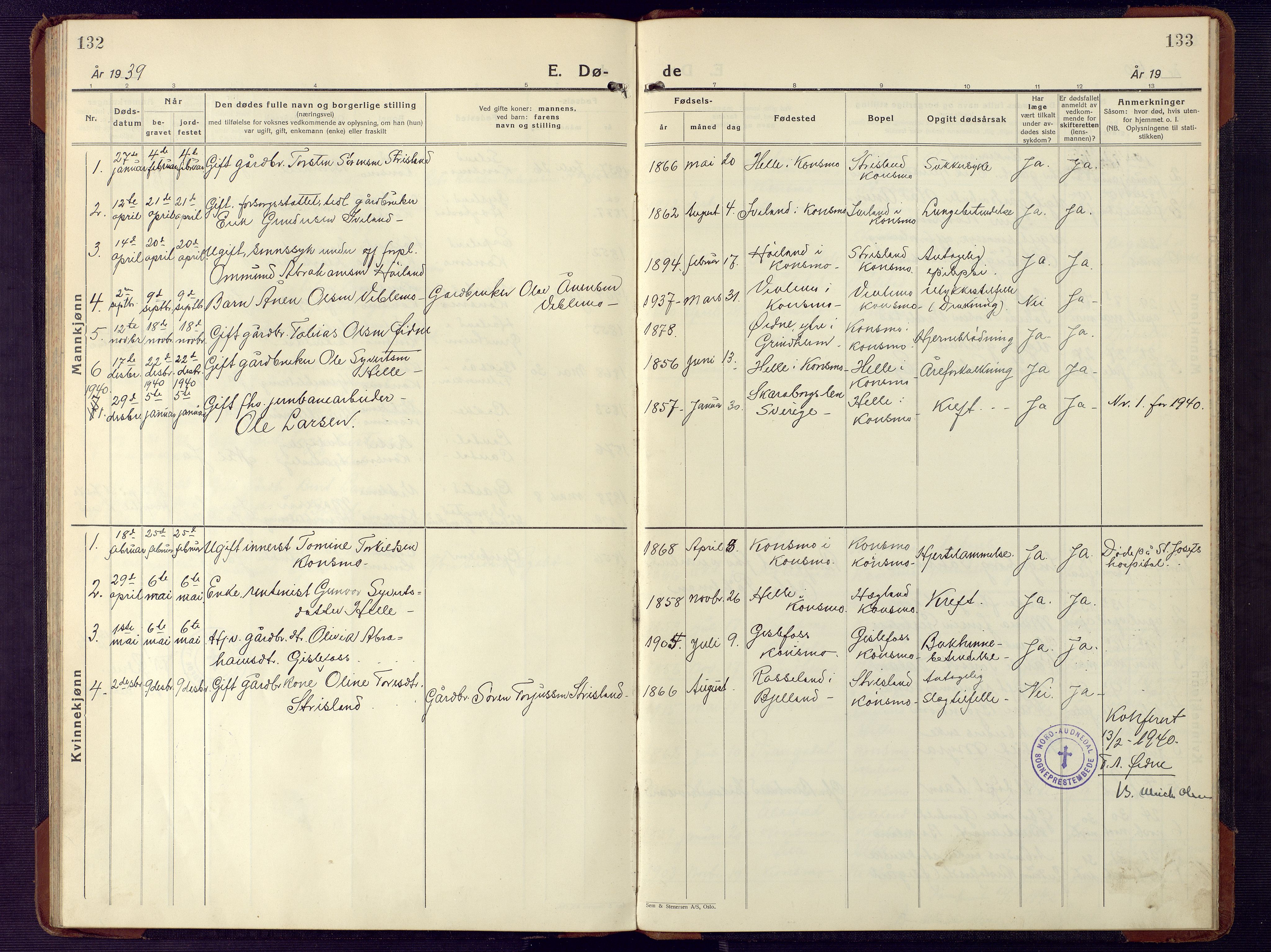 Nord-Audnedal sokneprestkontor, AV/SAK-1111-0032/F/Fb/Fba/L0006: Parish register (copy) no. B 6, 1929-1946, p. 132-133