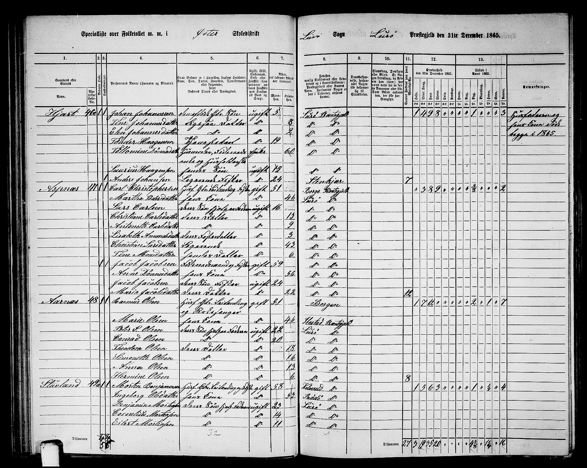 RA, 1865 census for Lurøy, 1865, p. 60