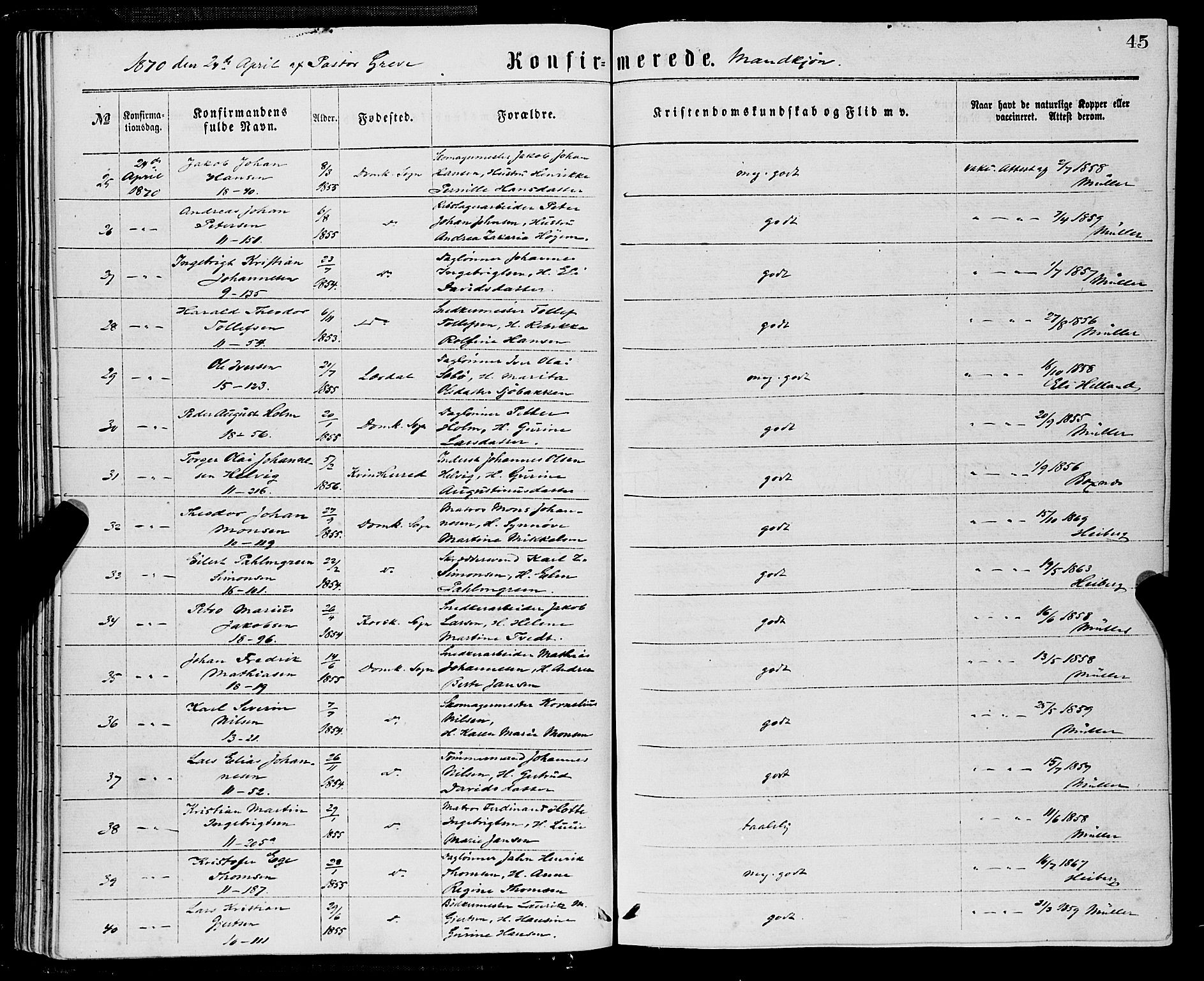 Domkirken sokneprestembete, AV/SAB-A-74801/H/Haa/L0029: Parish register (official) no. C 4, 1864-1879, p. 45