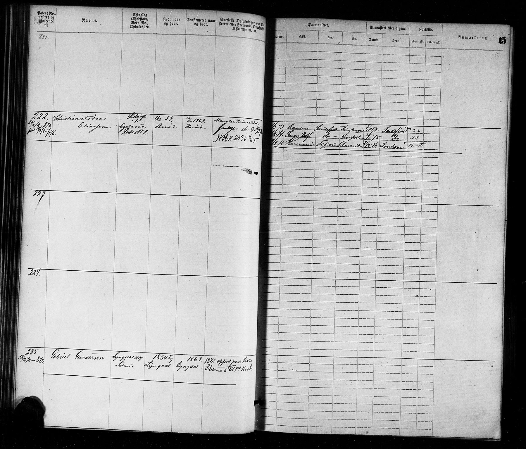 Farsund mønstringskrets, AV/SAK-2031-0017/F/Fa/L0001: Annotasjonsrulle nr 1-1920 med register, M-1, 1869-1877, p. 71