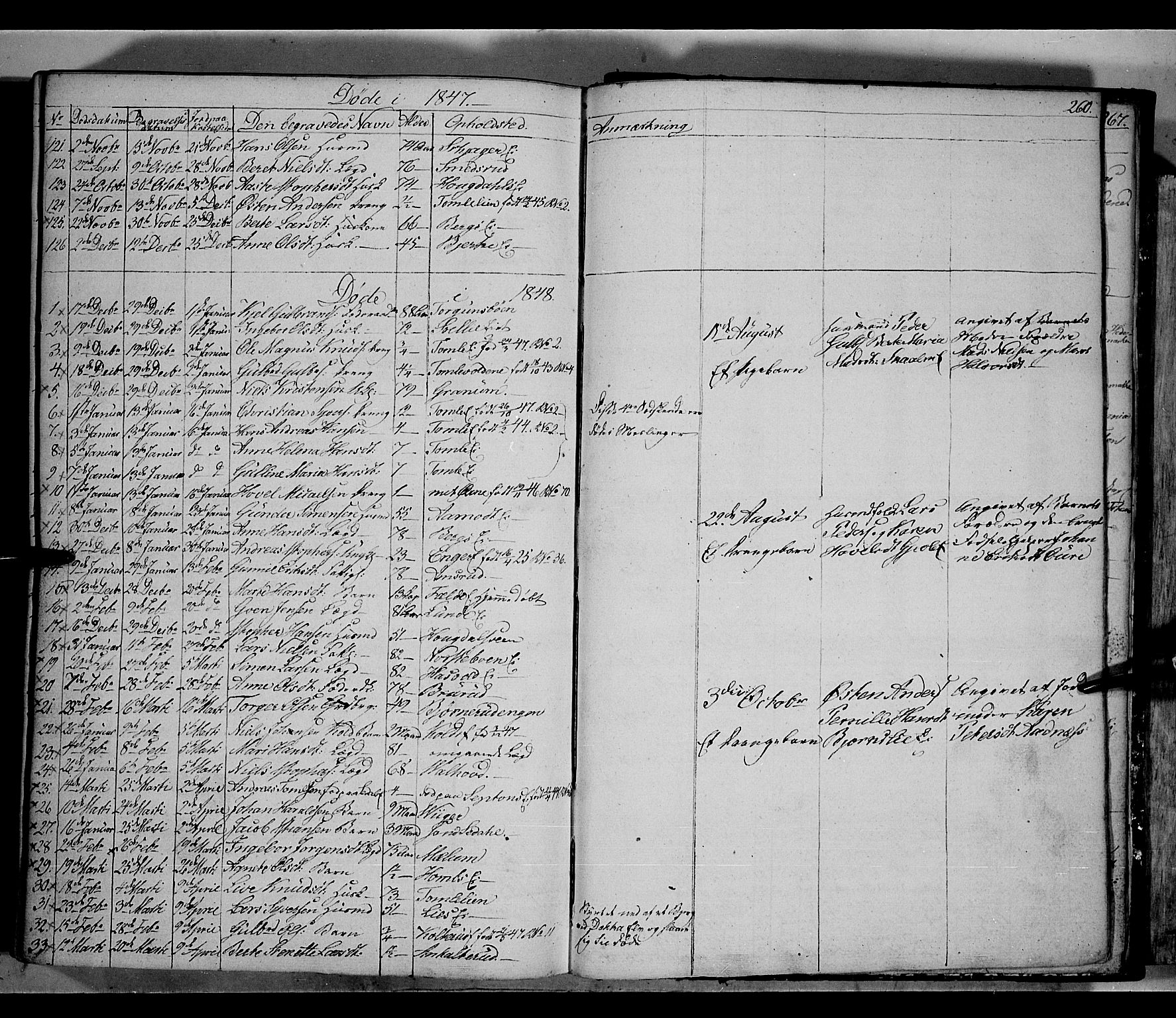 Land prestekontor, SAH/PREST-120/H/Ha/Hab/L0002: Parish register (copy) no. 2, 1833-1849, p. 260