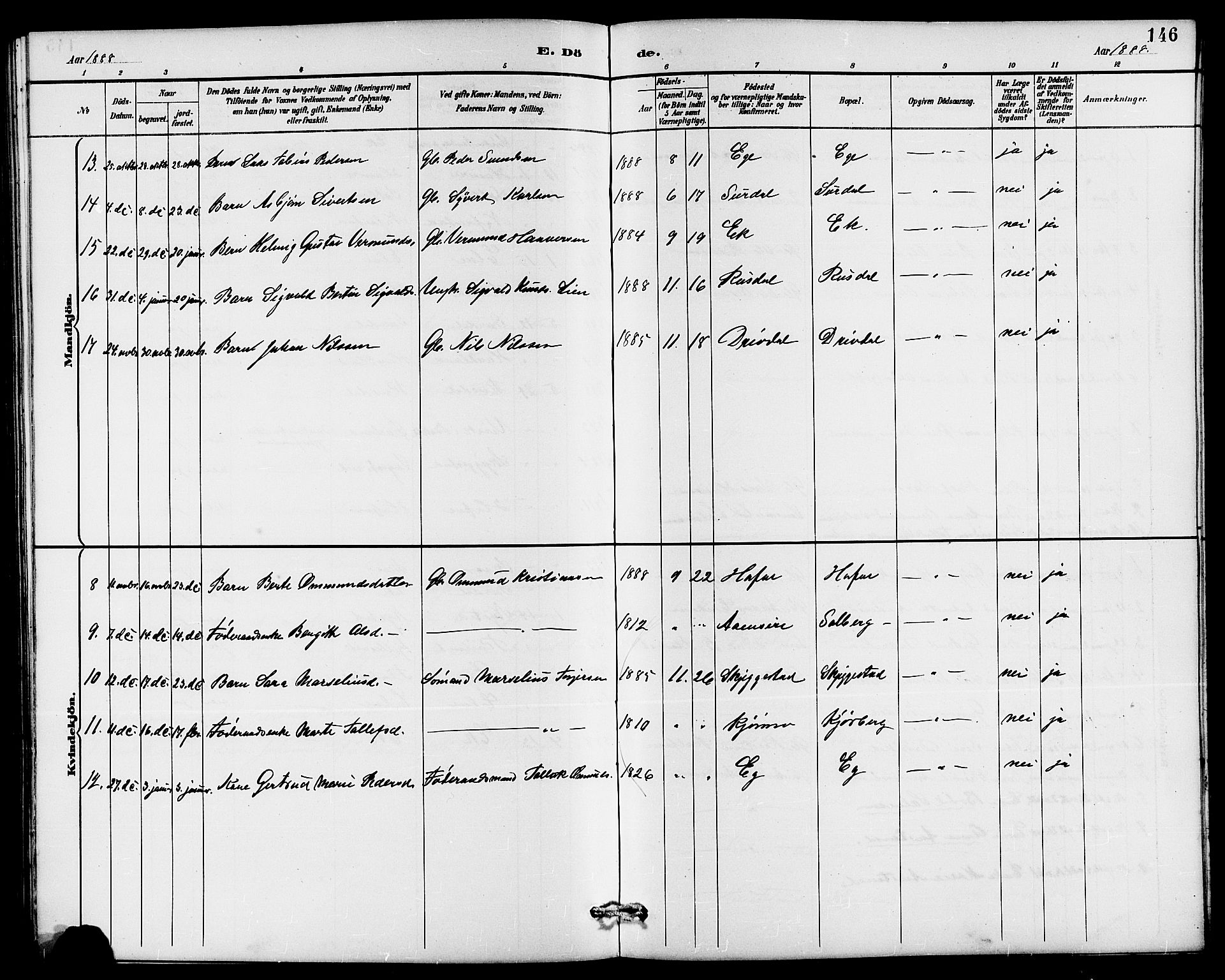 Lund sokneprestkontor, AV/SAST-A-101809/S07/L0006: Parish register (copy) no. B 6, 1885-1901, p. 146