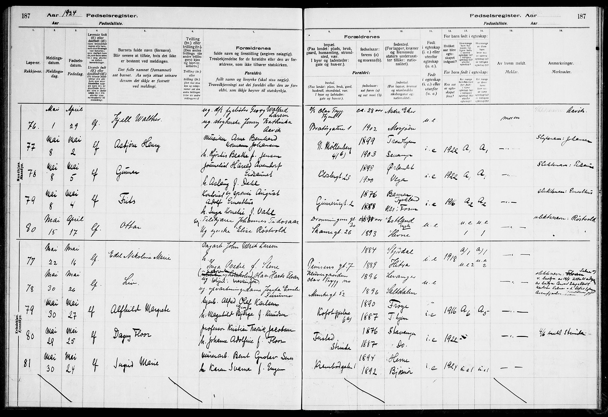 Ministerialprotokoller, klokkerbøker og fødselsregistre - Sør-Trøndelag, SAT/A-1456/600/L0003: Birth register no. 600.II.4.2, 1920-1924, p. 187