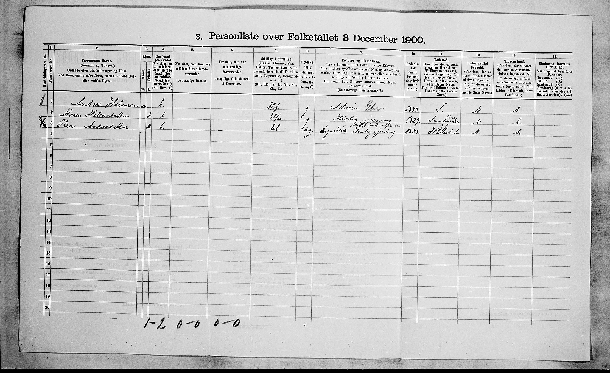 RA, 1900 census for Hof, 1900, p. 280