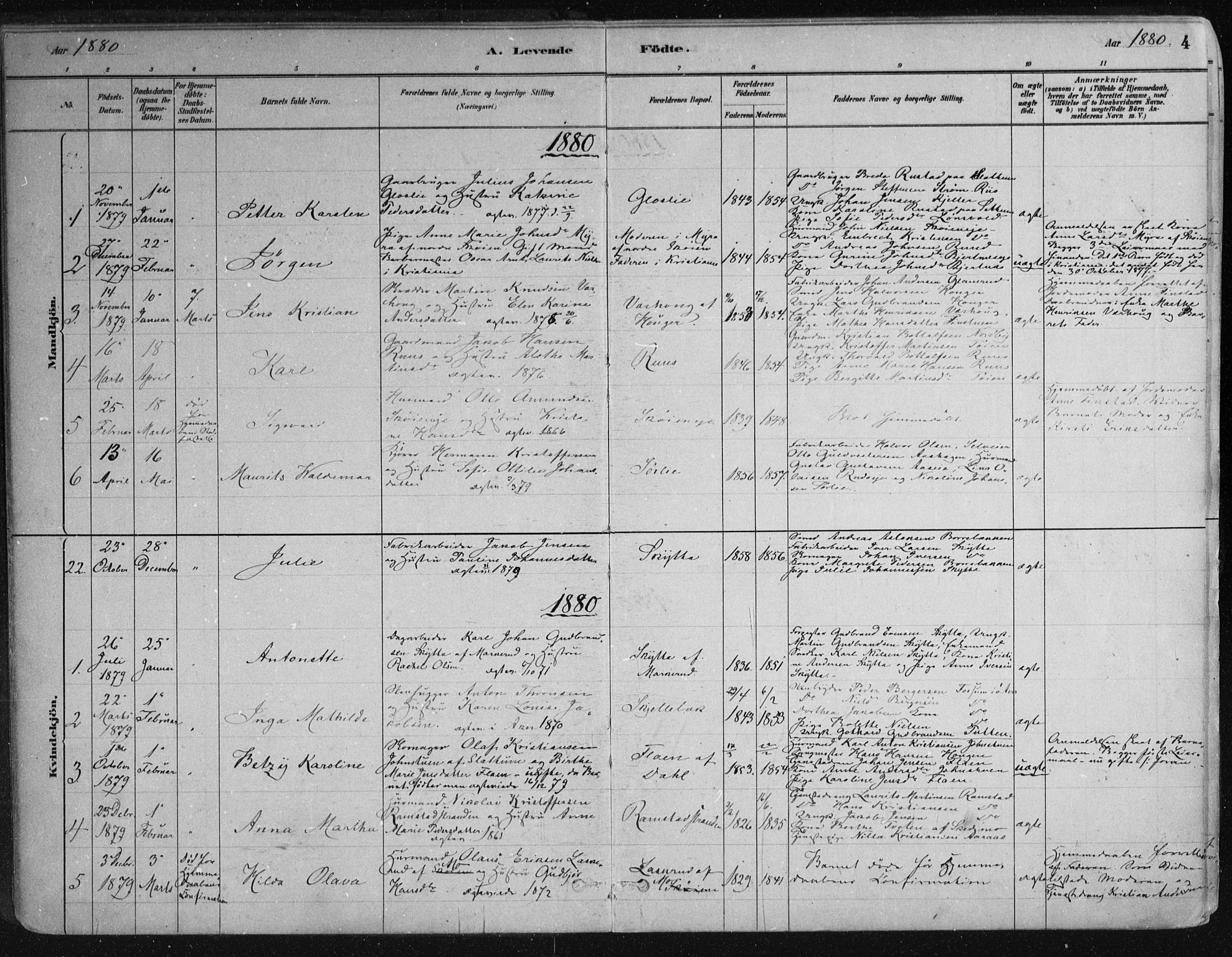 Nittedal prestekontor Kirkebøker, SAO/A-10365a/F/Fa/L0007: Parish register (official) no. I 7, 1879-1901, p. 4