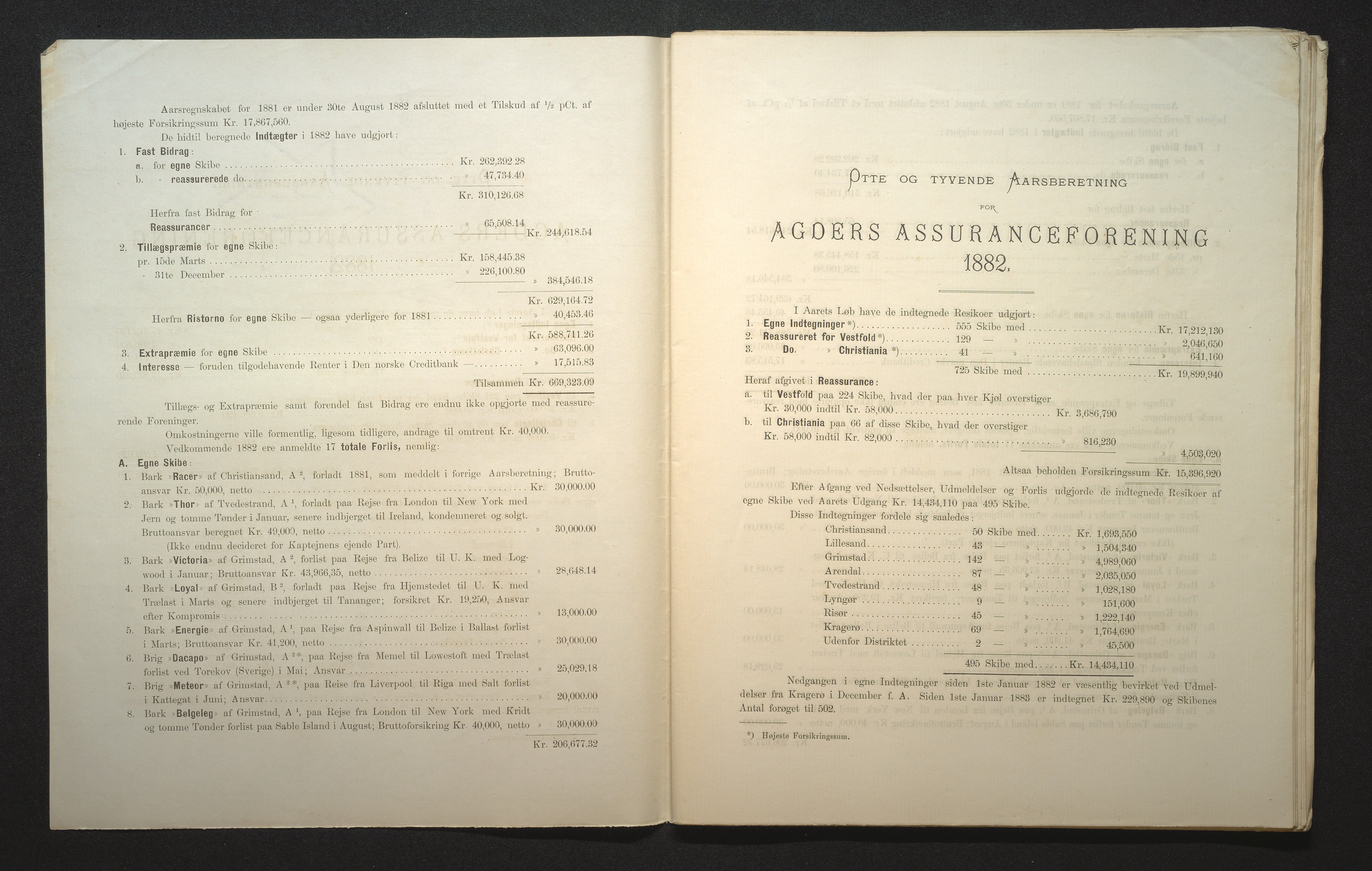 Agders Gjensidige Assuranceforening, AAKS/PA-1718/05/L0002: Regnskap, seilavdeling, pakkesak, 1881-1889