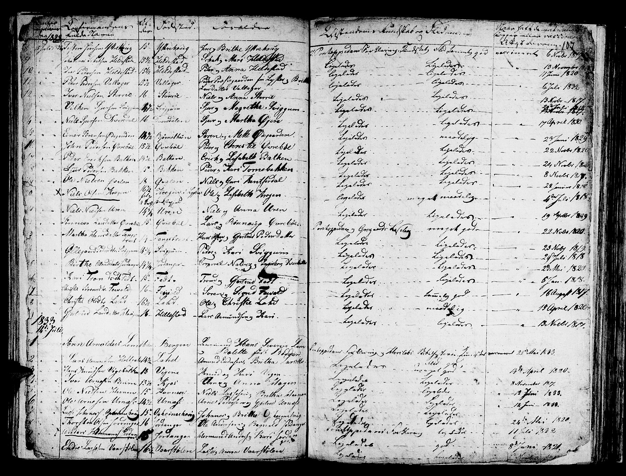 Hafslo sokneprestembete, AV/SAB-A-80301/H/Haa/Haaa/L0004: Parish register (official) no. A 4, 1821-1834, p. 107