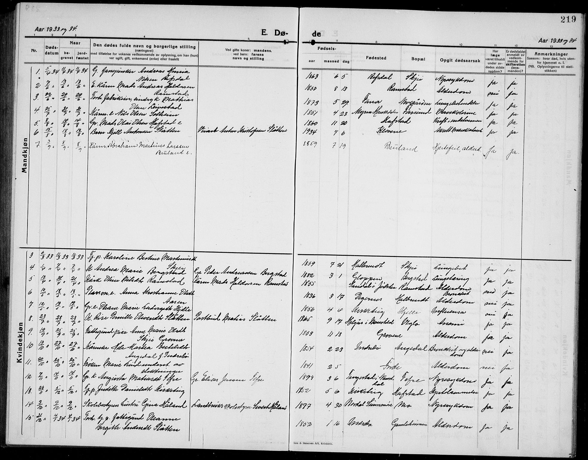 Førde sokneprestembete, SAB/A-79901/H/Hab/Haba/L0004: Parish register (copy) no. A 4, 1924-1941, p. 219