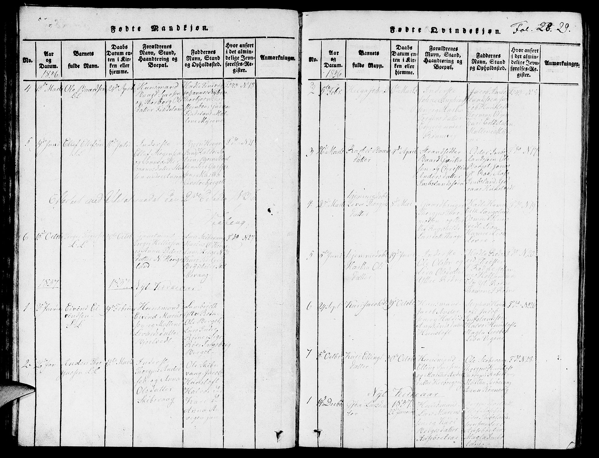 Vikedal sokneprestkontor, SAST/A-101840/01/V: Parish register (copy) no. B 3, 1816-1867, p. 29
