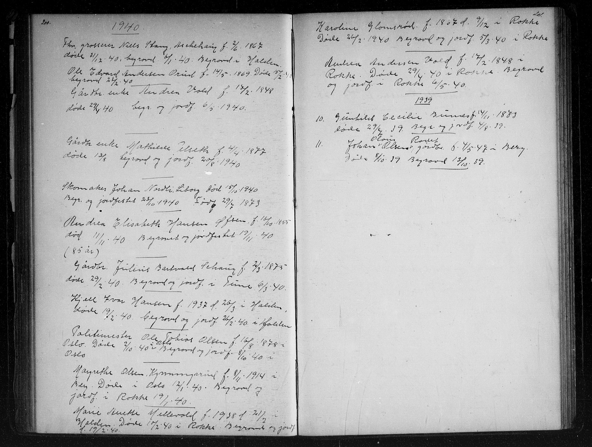 Berg prestekontor Kirkebøker, AV/SAO-A-10902/G/Gc/L0003: Parish register (copy) no. III 3, 1887-1958, p. 200-201