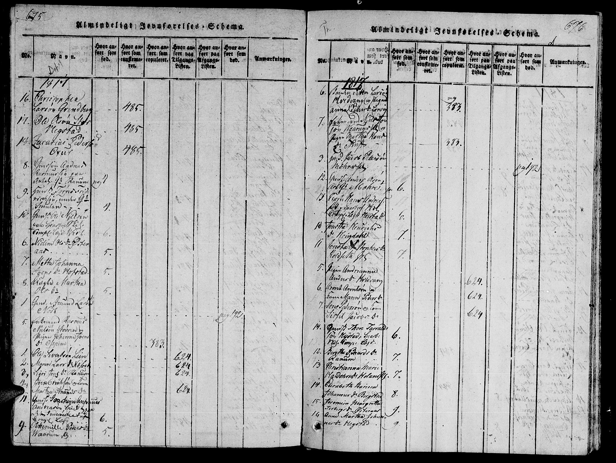 Ministerialprotokoller, klokkerbøker og fødselsregistre - Nord-Trøndelag, SAT/A-1458/735/L0333: Parish register (official) no. 735A04 /1, 1816-1824, p. 675-676