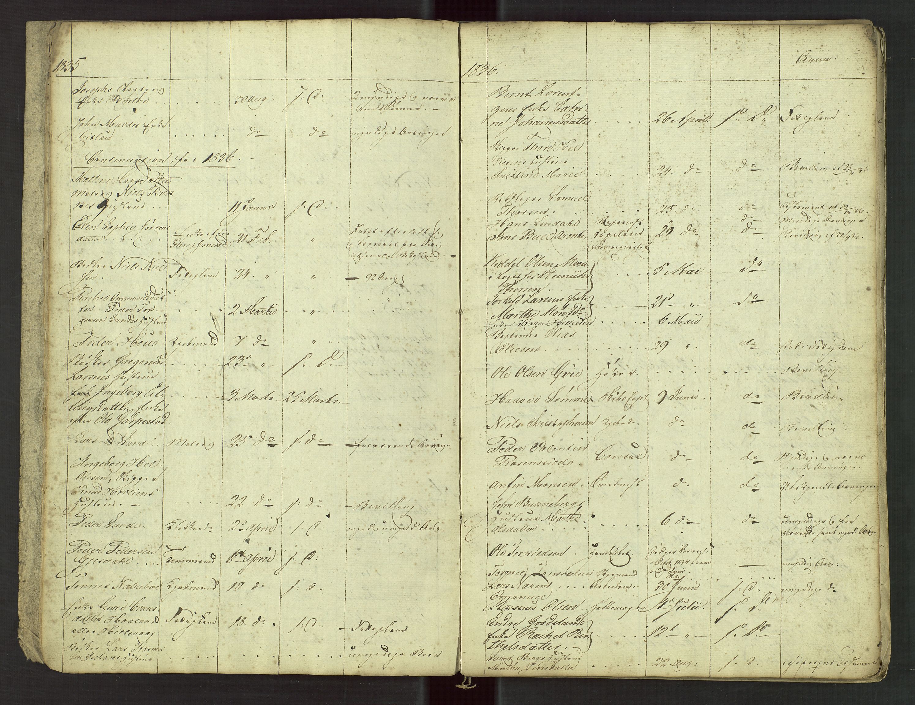 Stavanger byfogd, AV/SAST-A-101408/001/5/52/52B/L0001: Liste over anmeldte dødsfall, 1833-1863