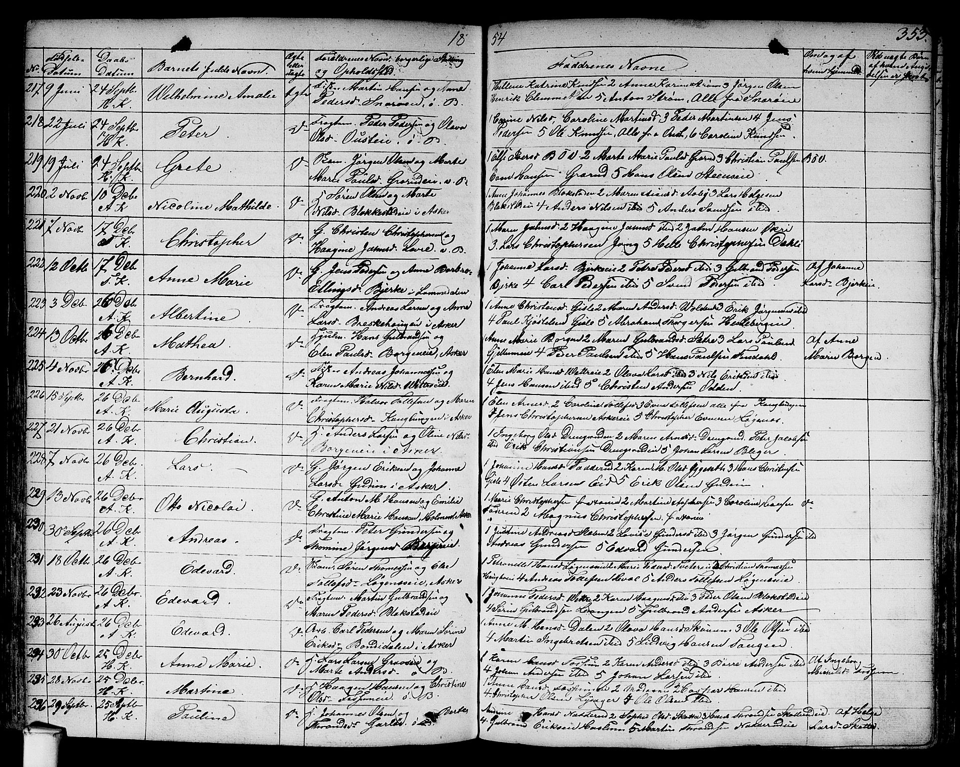 Asker prestekontor Kirkebøker, SAO/A-10256a/F/Fa/L0007: Parish register (official) no. I 7, 1825-1864, p. 353