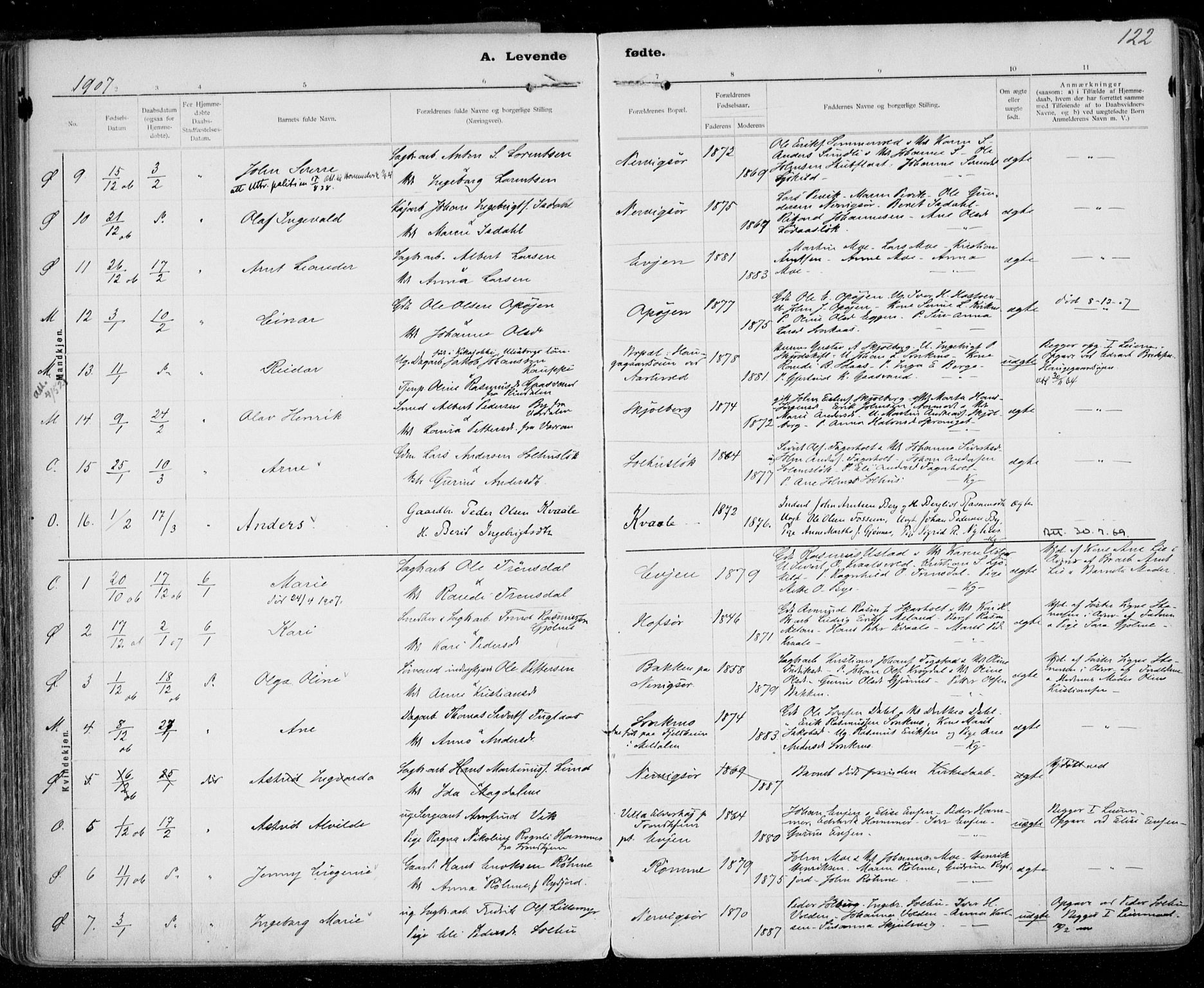 Ministerialprotokoller, klokkerbøker og fødselsregistre - Sør-Trøndelag, SAT/A-1456/668/L0811: Parish register (official) no. 668A11, 1894-1913, p. 122