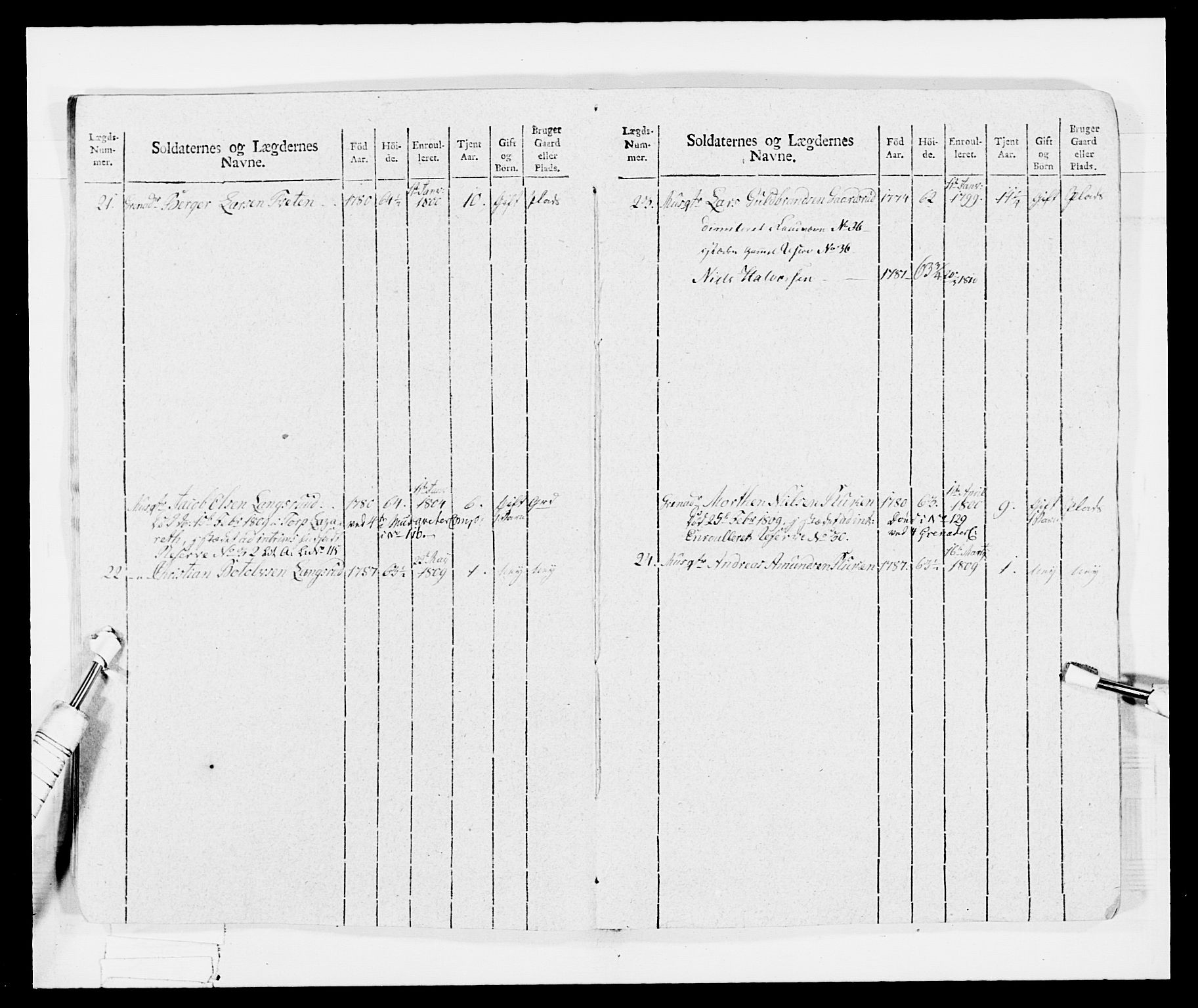 Generalitets- og kommissariatskollegiet, Det kongelige norske kommissariatskollegium, AV/RA-EA-5420/E/Eh/L0034: Nordafjelske gevorbne infanteriregiment, 1810, p. 15