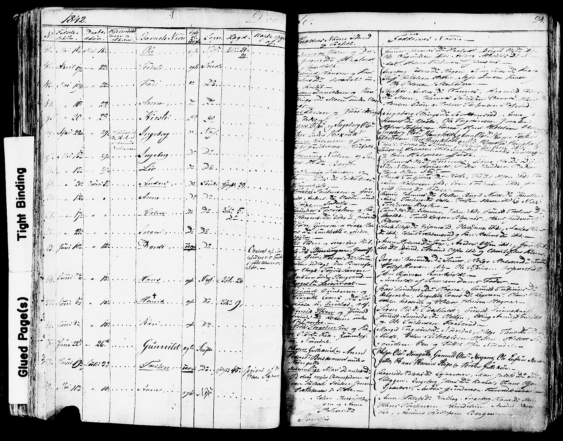 Sauherad kirkebøker, AV/SAKO-A-298/F/Fa/L0006: Parish register (official) no. I 6, 1827-1850, p. 94