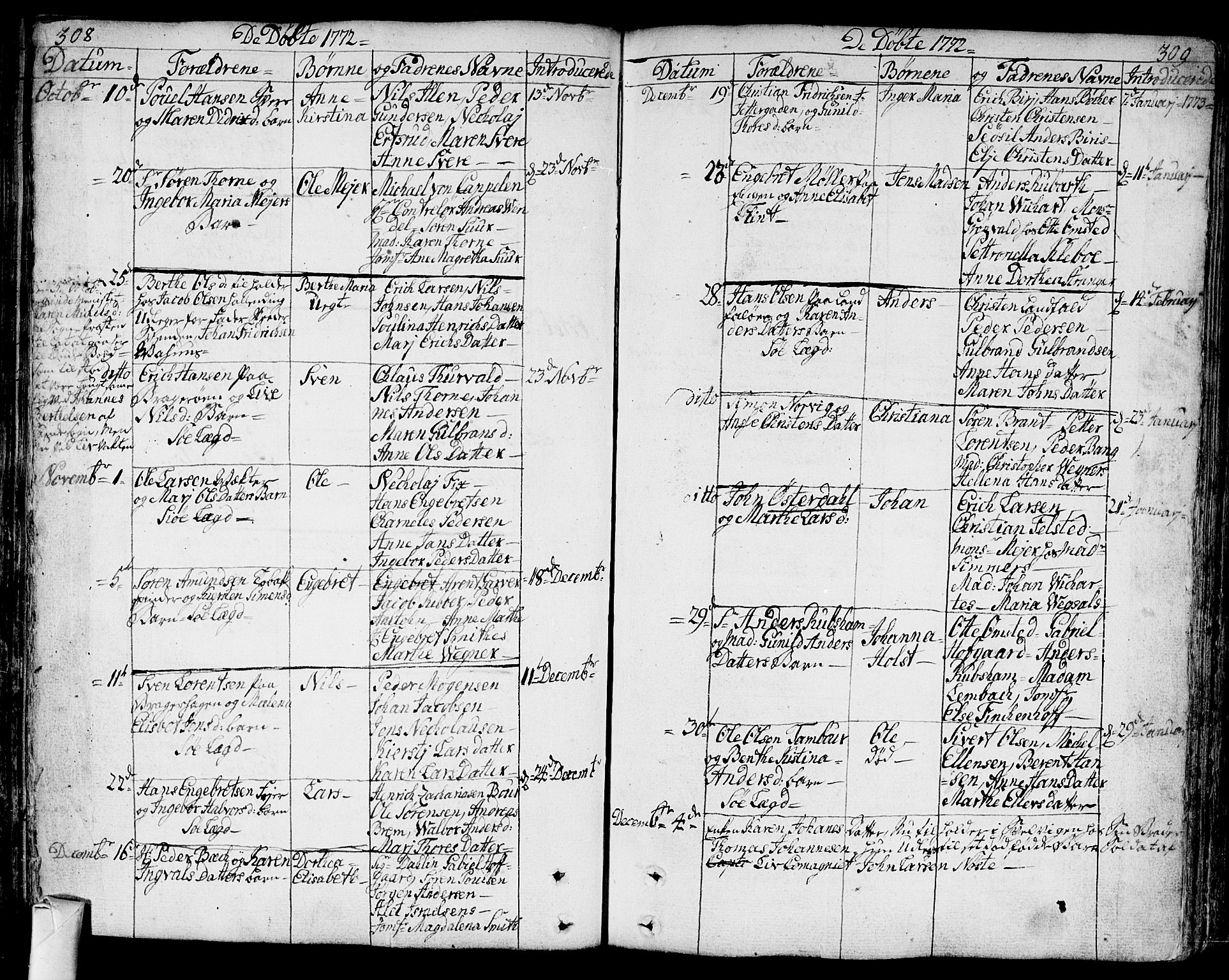 Bragernes kirkebøker, SAKO/A-6/F/Fa/L0005: Parish register (official) no. I 5, 1759-1781, p. 308-309