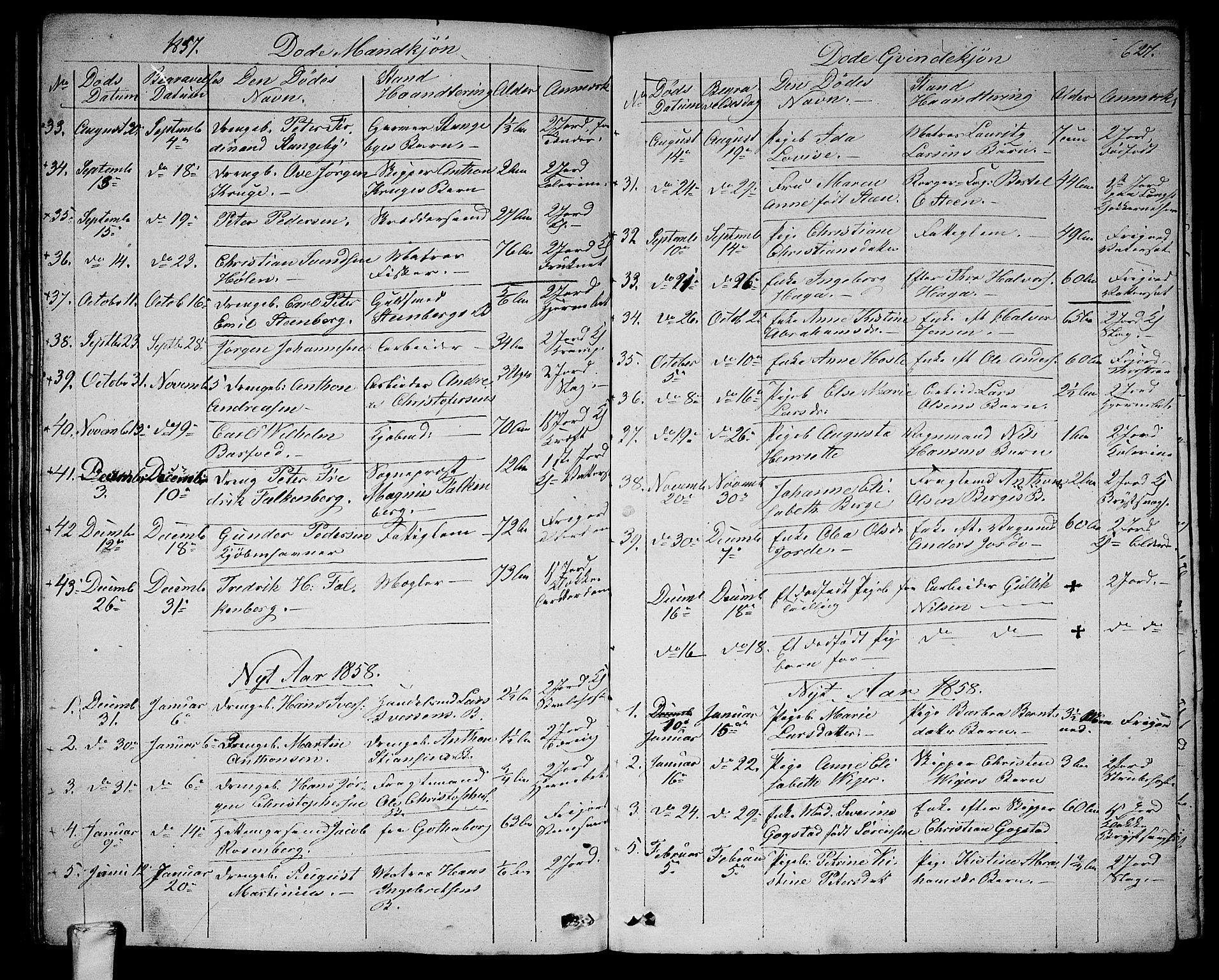 Larvik kirkebøker, SAKO/A-352/G/Ga/L0003b: Parish register (copy) no. I 3B, 1830-1870, p. 627