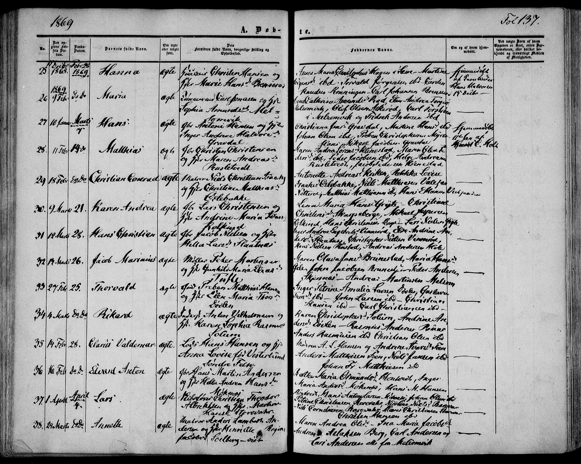 Stokke kirkebøker, SAKO/A-320/F/Fa/L0008: Parish register (official) no. I 8, 1858-1871, p. 137