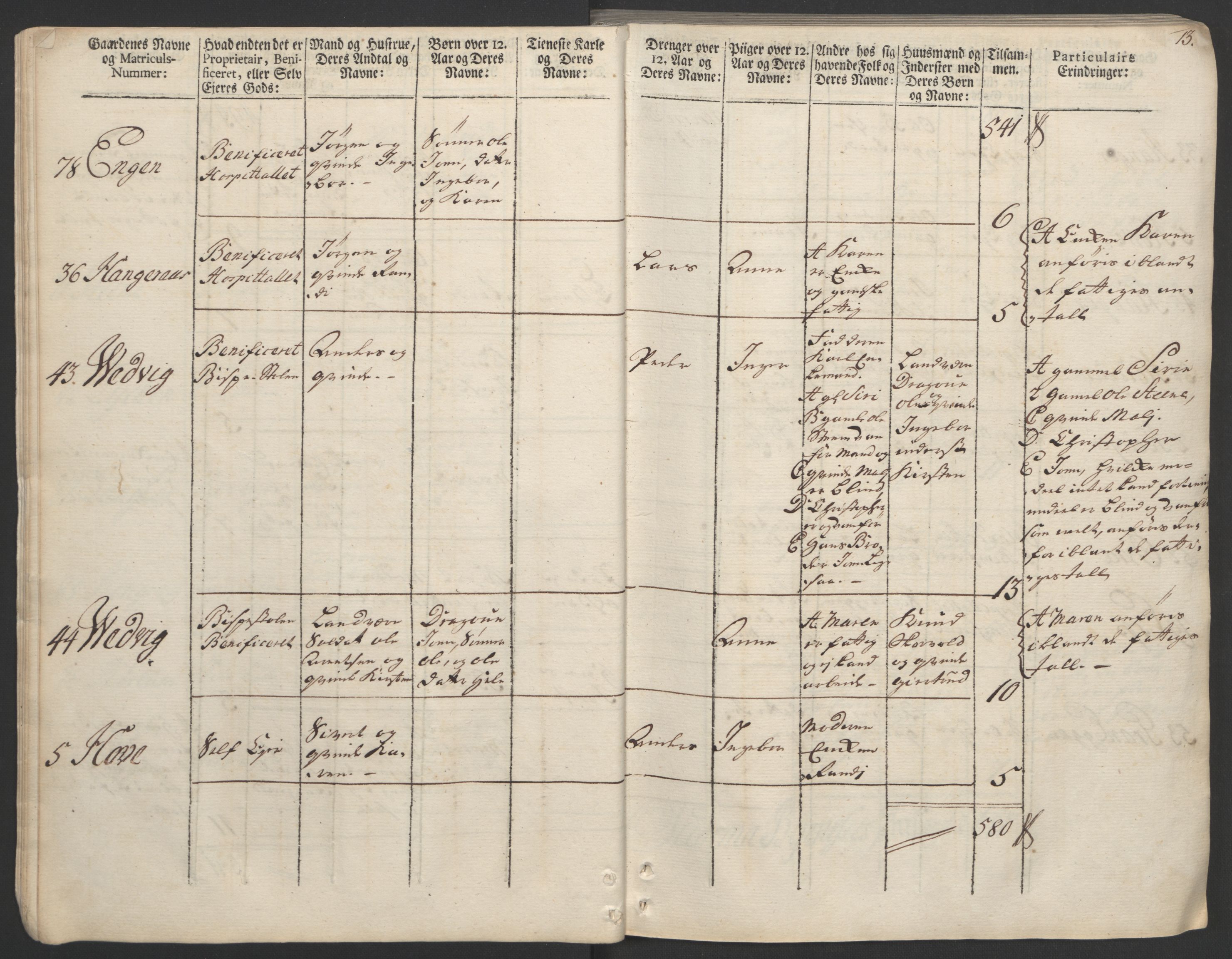 Rentekammeret inntil 1814, Realistisk ordnet avdeling, AV/RA-EA-4070/Ol/L0020/0002: [Gg 10]: Ekstraskatten, 23.09.1762. Romsdal, Strinda, Selbu, Inderøy. / Strinda og Selbu, 1763, p. 15