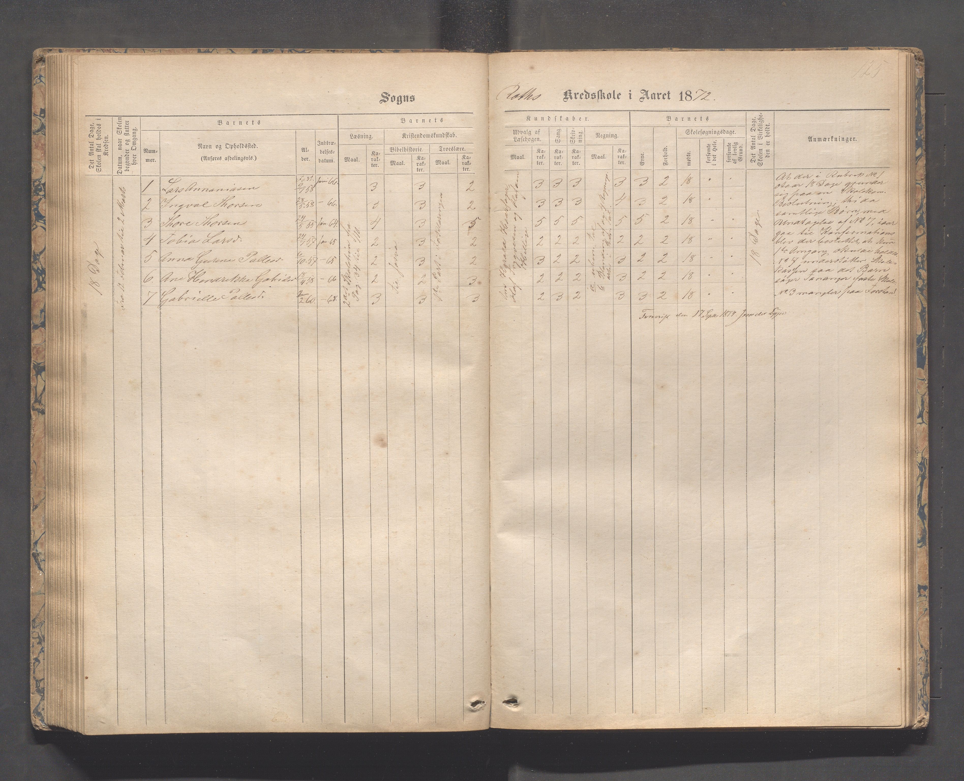 Håland kommune - Tananger skole, IKAR/K-102443/F/L0003: Skoleprotokoll , 1867-1884, p. 124b-125a