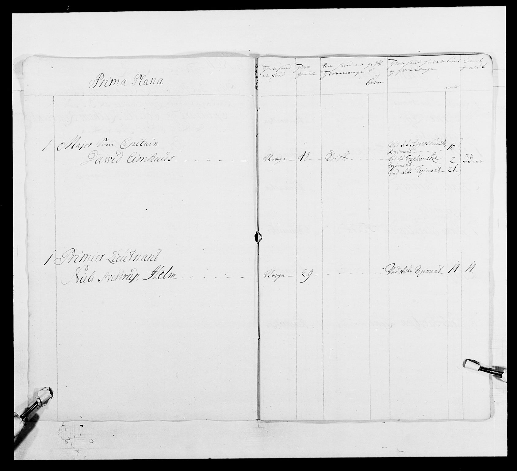 Kommanderende general (KG I) med Det norske krigsdirektorium, AV/RA-EA-5419/E/Ea/L0502: 1. Opplandske regiment, 1720-1743, p. 374