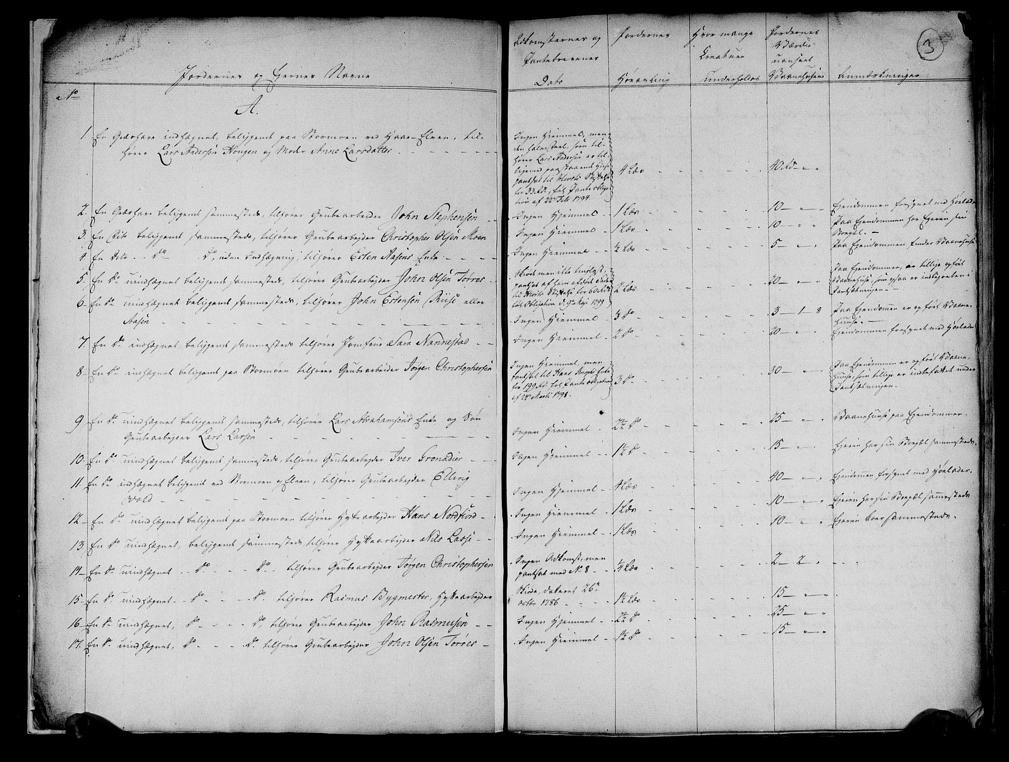 Rentekammeret inntil 1814, Realistisk ordnet avdeling, AV/RA-EA-4070/N/Ne/Nea/L0136b: Orkdal og Gauldal fogderi. Fortegnelse over umatrikulerte plasser og engløkker under Røros bergstad, 1803, p. 2