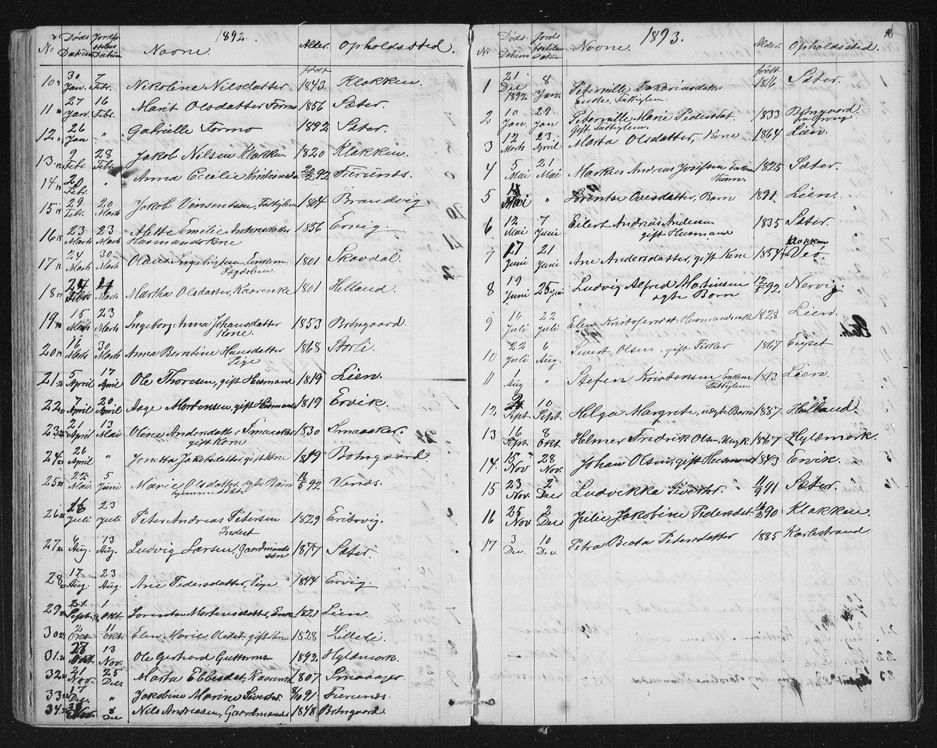 Ministerialprotokoller, klokkerbøker og fødselsregistre - Sør-Trøndelag, SAT/A-1456/651/L0647: Parish register (copy) no. 651C01, 1866-1914, p. 96