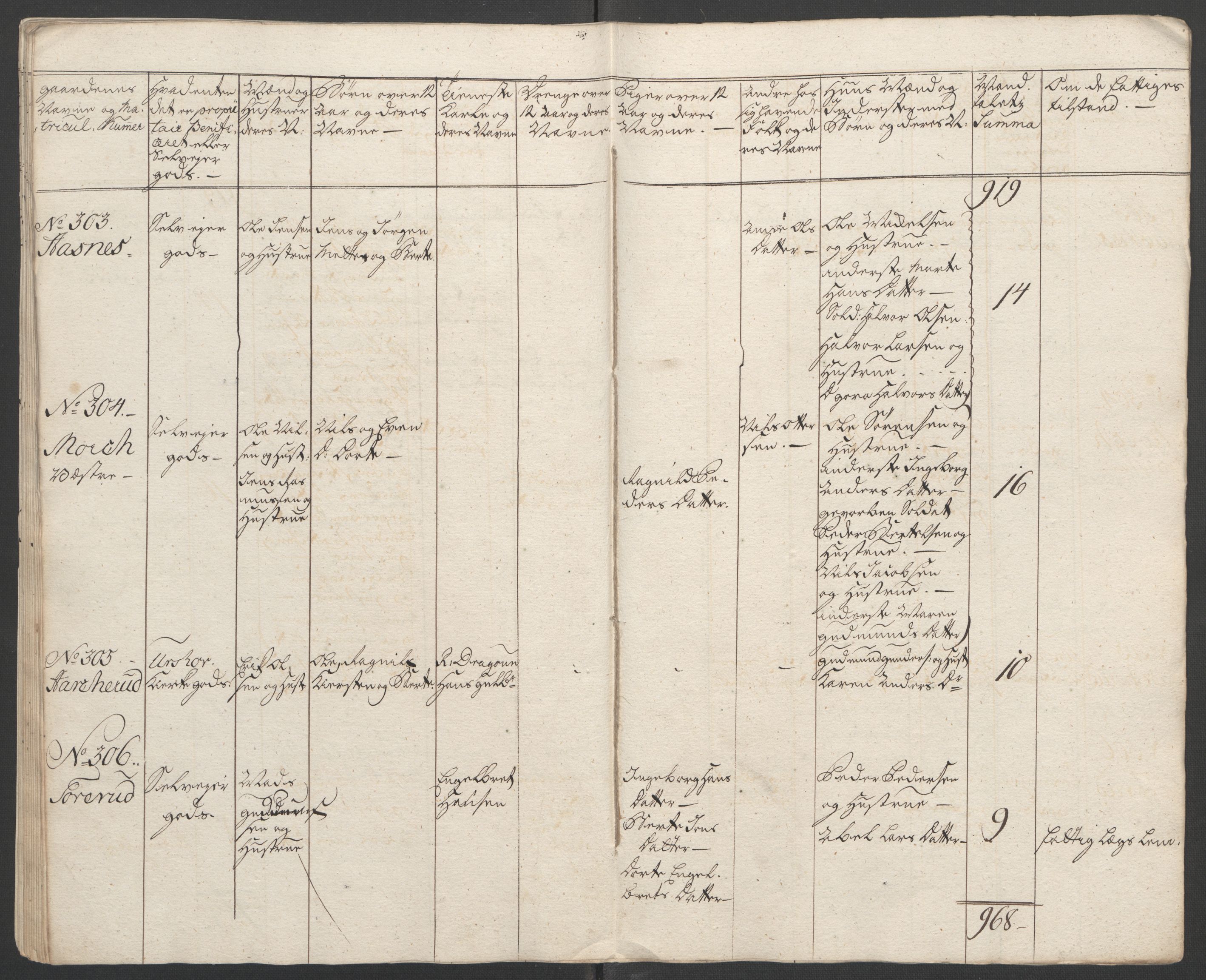 Rentekammeret inntil 1814, Reviderte regnskaper, Fogderegnskap, AV/RA-EA-4092/R11/L0687: Ekstraskatten Nedre Romerike, 1762, p. 293