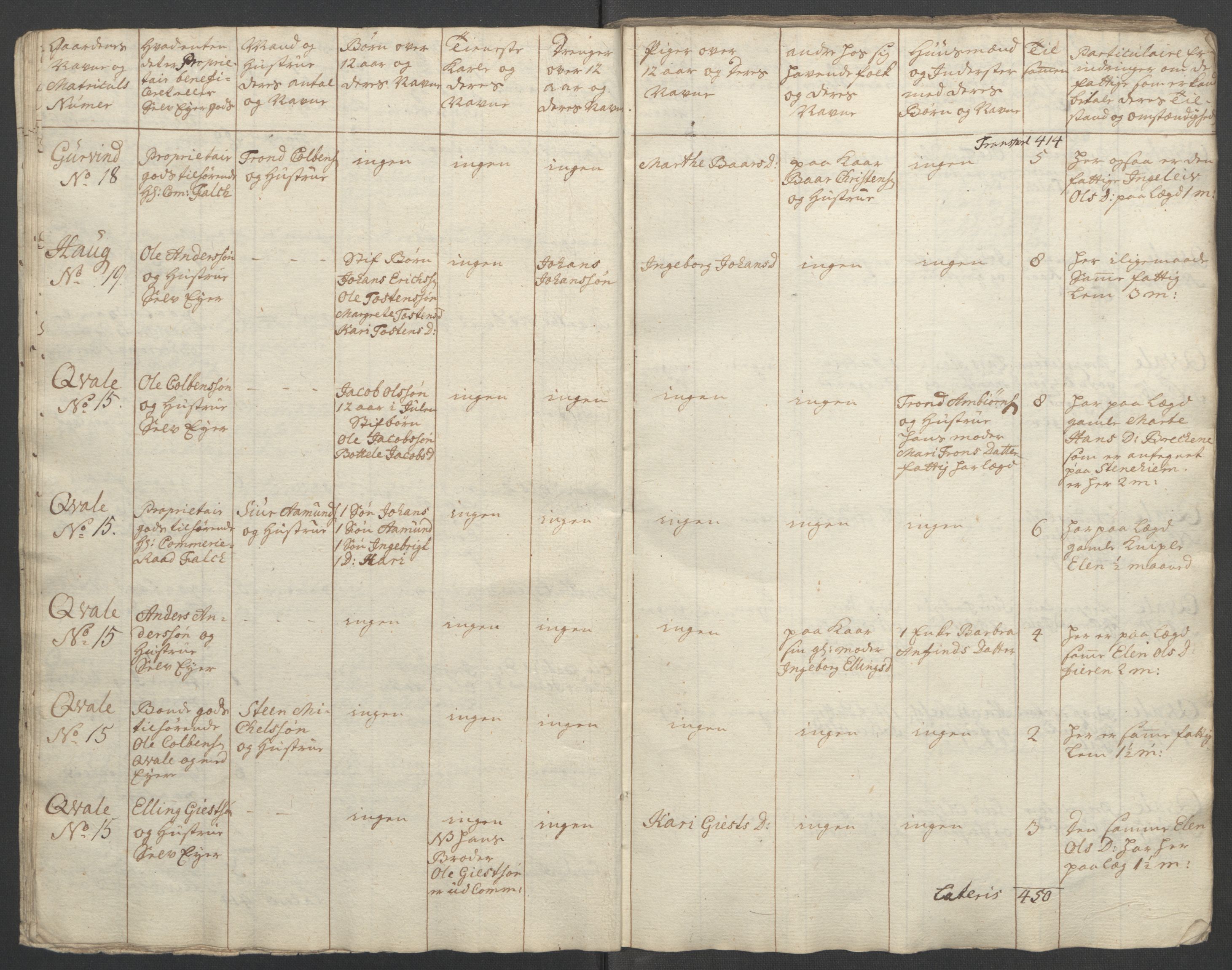 Rentekammeret inntil 1814, Reviderte regnskaper, Fogderegnskap, RA/EA-4092/R52/L3418: Ekstraskatten Sogn, 1762-1769, p. 20